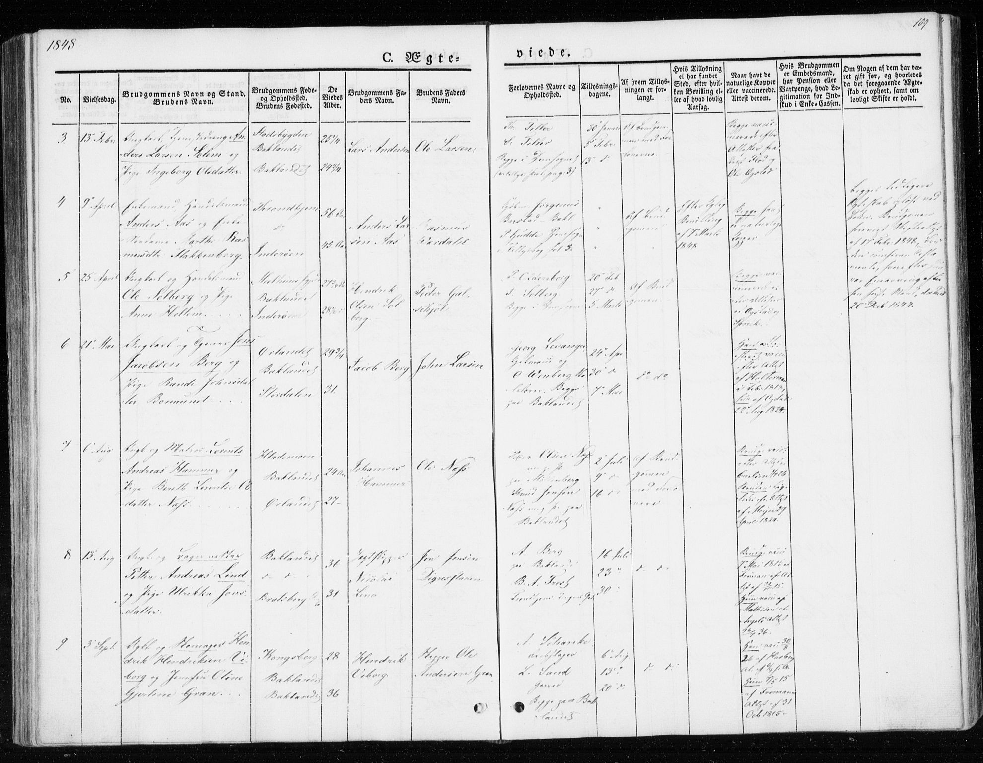 Ministerialprotokoller, klokkerbøker og fødselsregistre - Sør-Trøndelag, SAT/A-1456/604/L0183: Parish register (official) no. 604A04, 1841-1850, p. 109