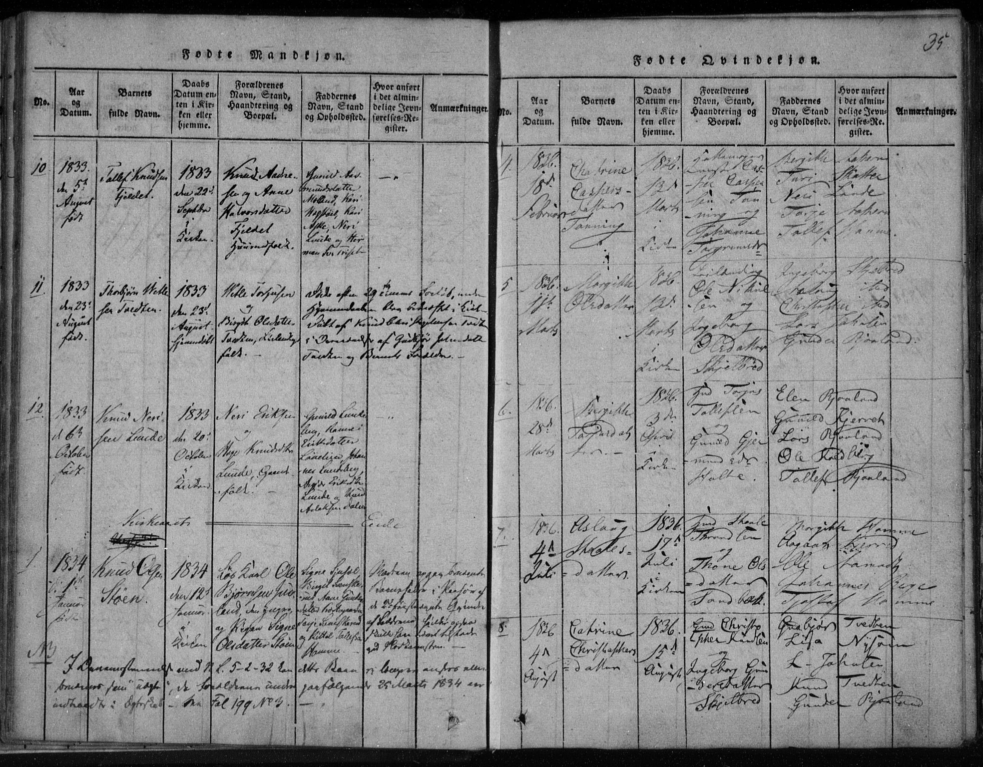 Lårdal kirkebøker, SAKO/A-284/F/Fa/L0005: Parish register (official) no. I 5, 1815-1860, p. 35