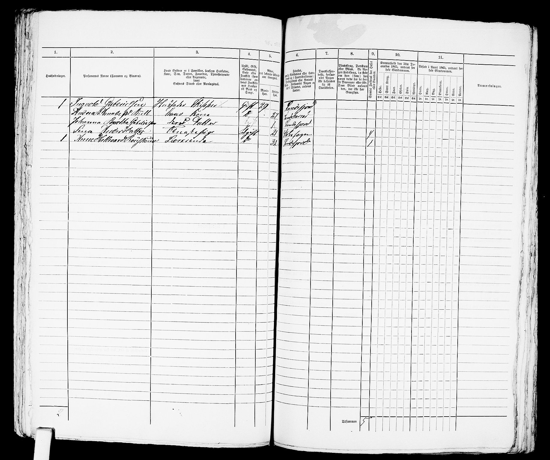 RA, 1865 census for Sandeherred/Sandefjord, 1865, p. 258