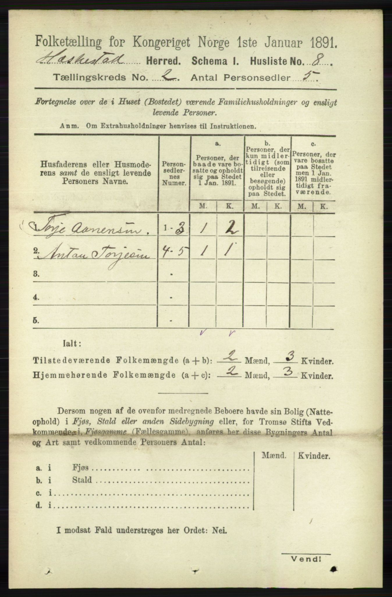 RA, 1891 census for 1113 Heskestad, 1891, p. 253