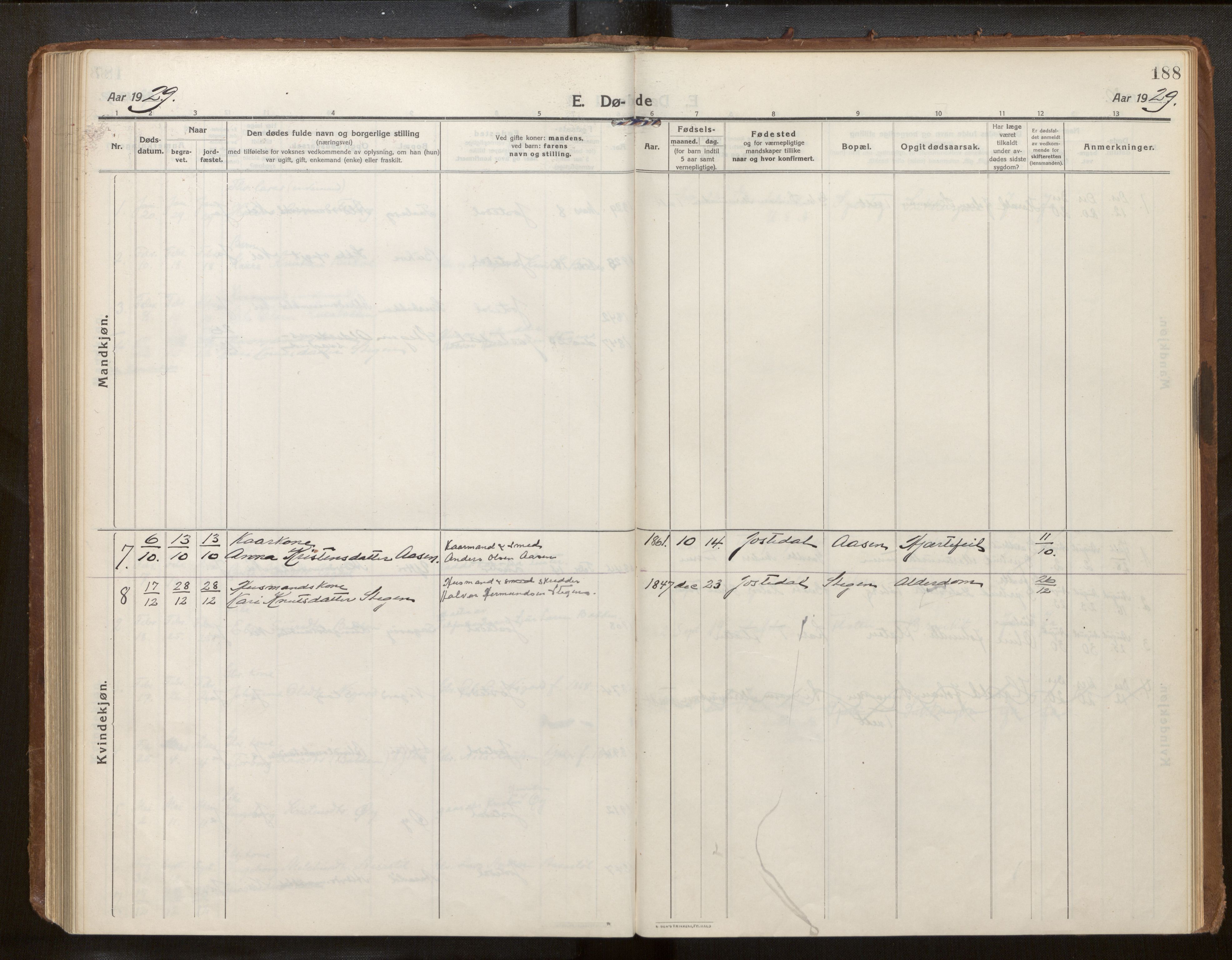 Jostedal sokneprestembete, SAB/A-80601/H/Haa/Haab/L0002: Parish register (official) no. B 2, 1915-1931, p. 188