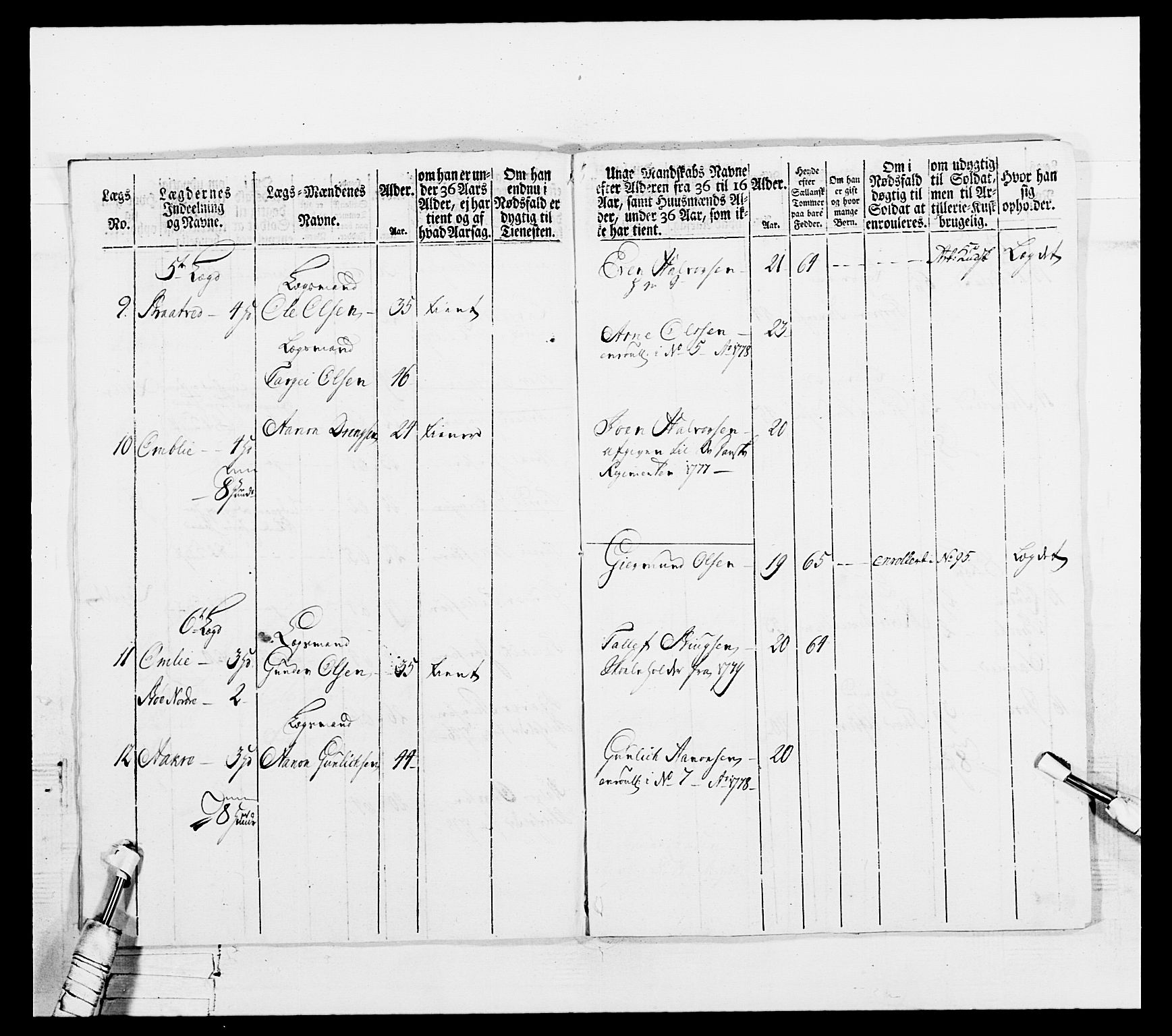 Generalitets- og kommissariatskollegiet, Det kongelige norske kommissariatskollegium, AV/RA-EA-5420/E/Eh/L0102: 1. Vesterlenske nasjonale infanteriregiment, 1778-1780, p. 325