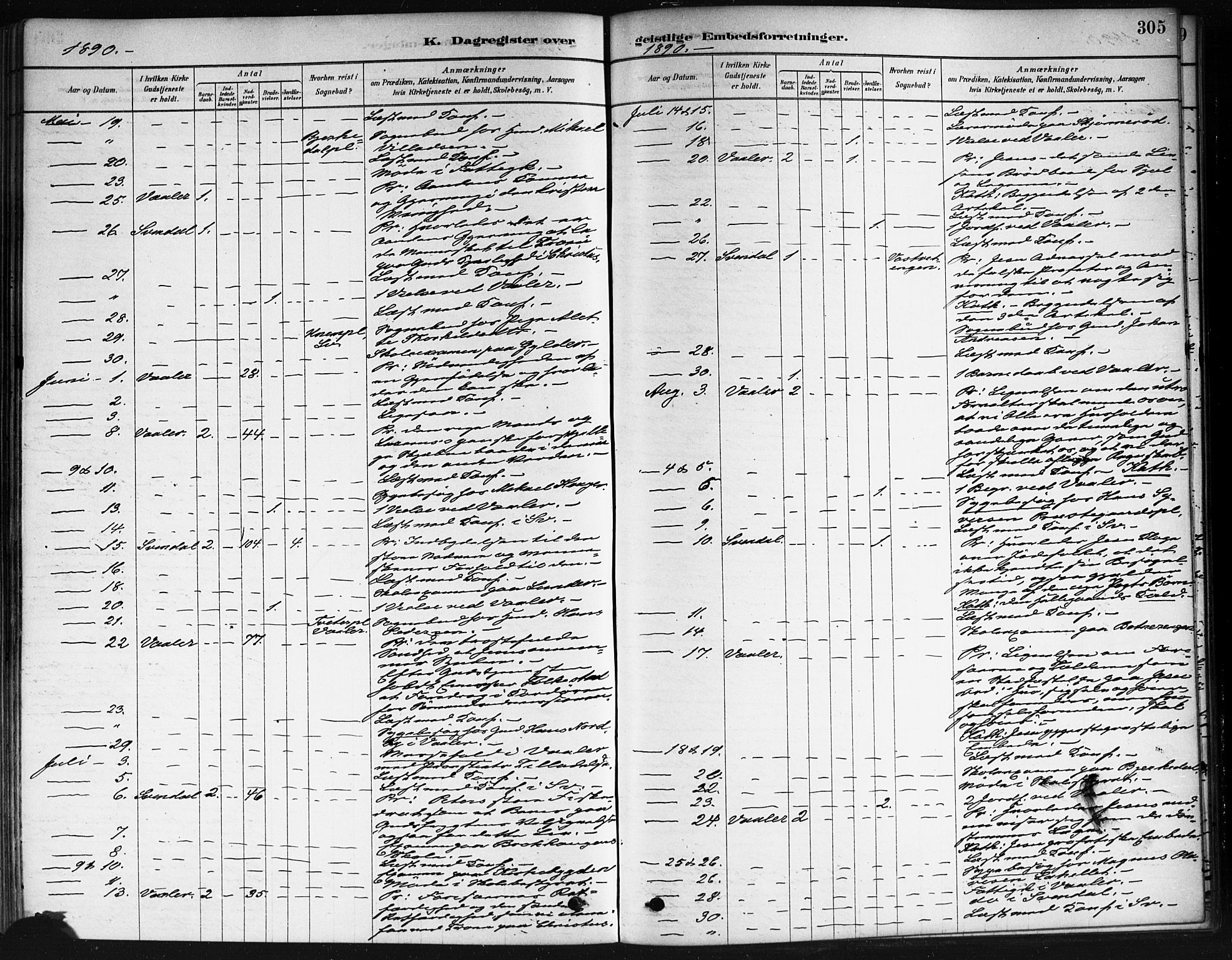 Våler prestekontor Kirkebøker, AV/SAO-A-11083/F/Fa/L0010: Parish register (official) no. I 10, 1878-1896, p. 305