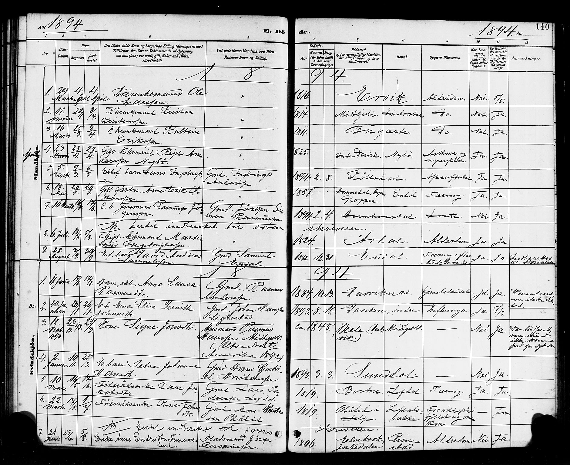 Davik sokneprestembete, AV/SAB-A-79701/H/Haa/Haab/L0001: Parish register (official) no. B 1, 1882-1900, p. 140