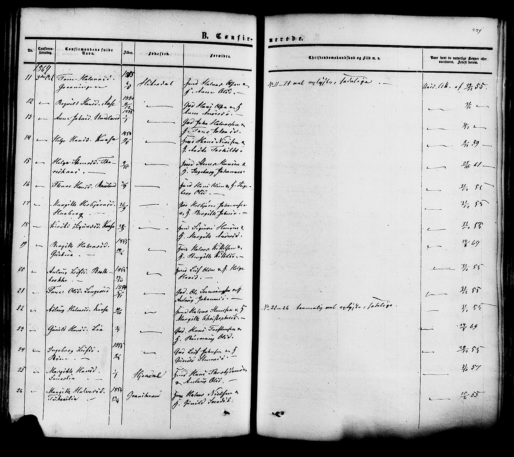 Heddal kirkebøker, AV/SAKO-A-268/F/Fa/L0007: Parish register (official) no. I 7, 1855-1877, p. 279