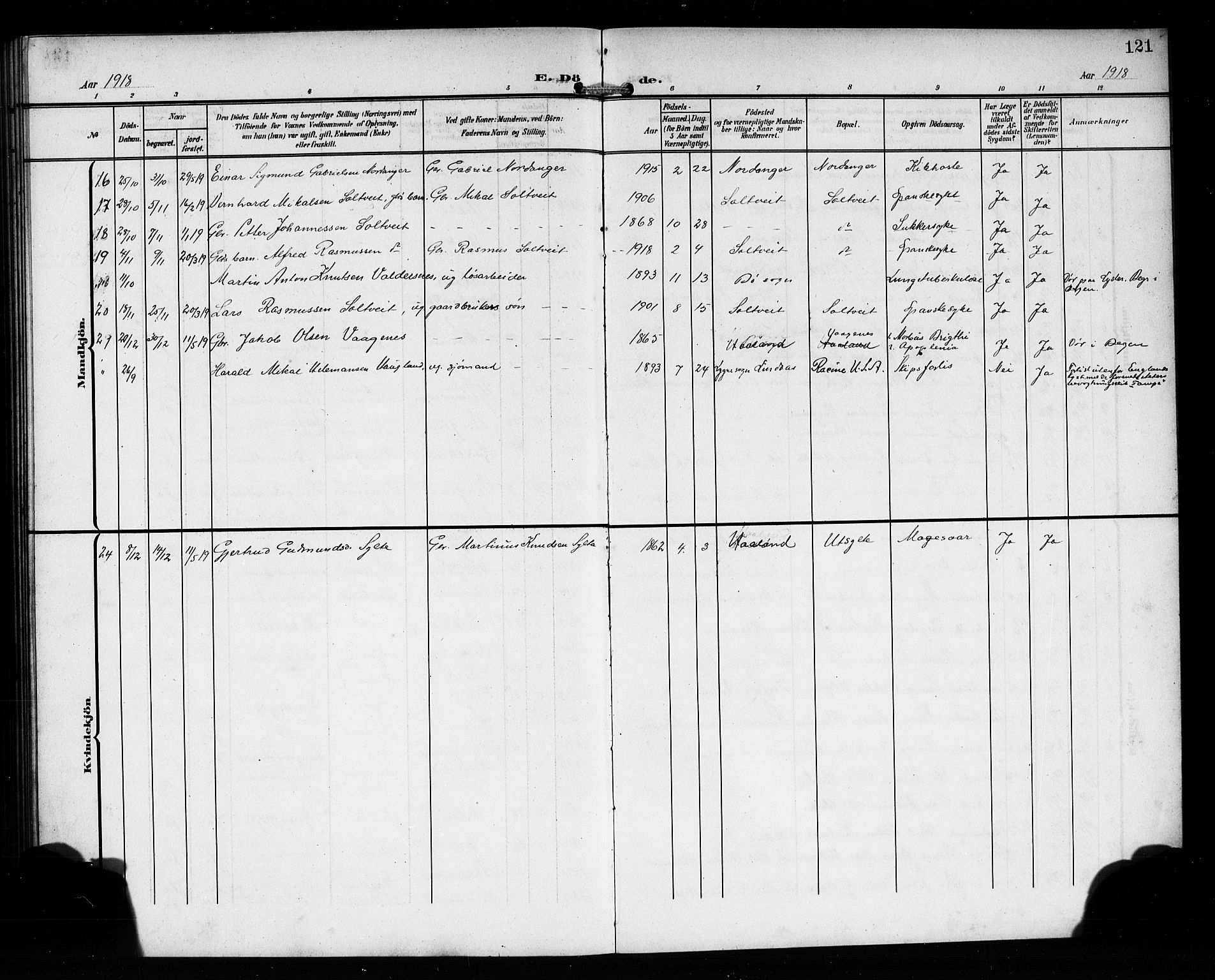 Manger sokneprestembete, AV/SAB-A-76801/H/Hab: Parish register (copy) no. B 4, 1907-1922, p. 121