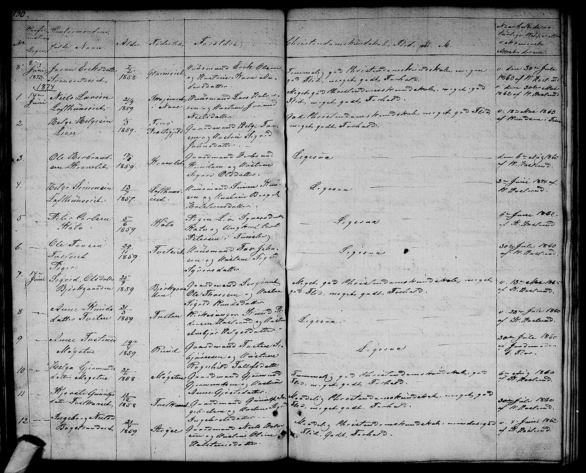 Rollag kirkebøker, SAKO/A-240/G/Gb/L0001: Parish register (copy) no. II 1, 1836-1877, p. 130