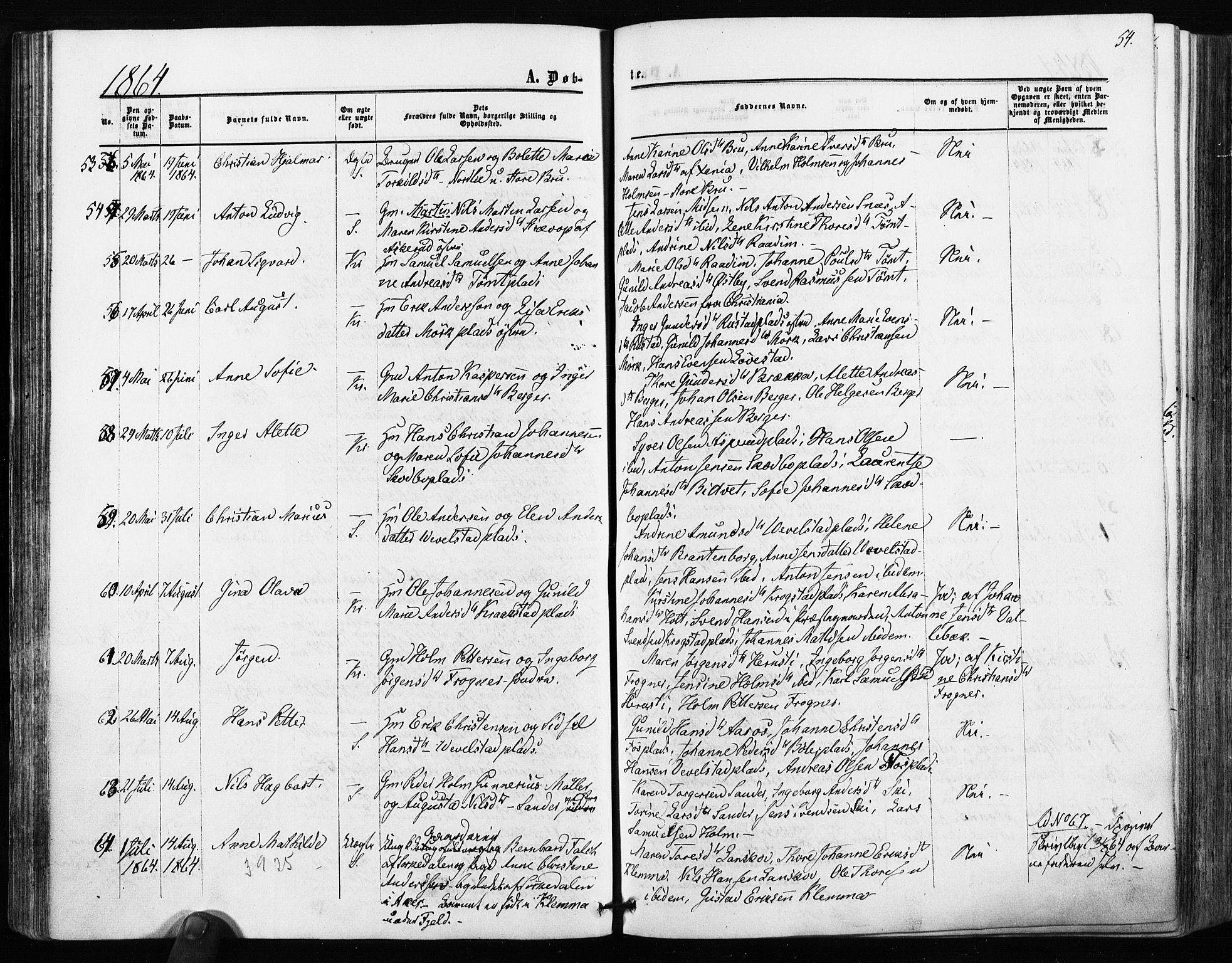 Kråkstad prestekontor Kirkebøker, AV/SAO-A-10125a/F/Fa/L0007: Parish register (official) no. I 7, 1858-1870, p. 54