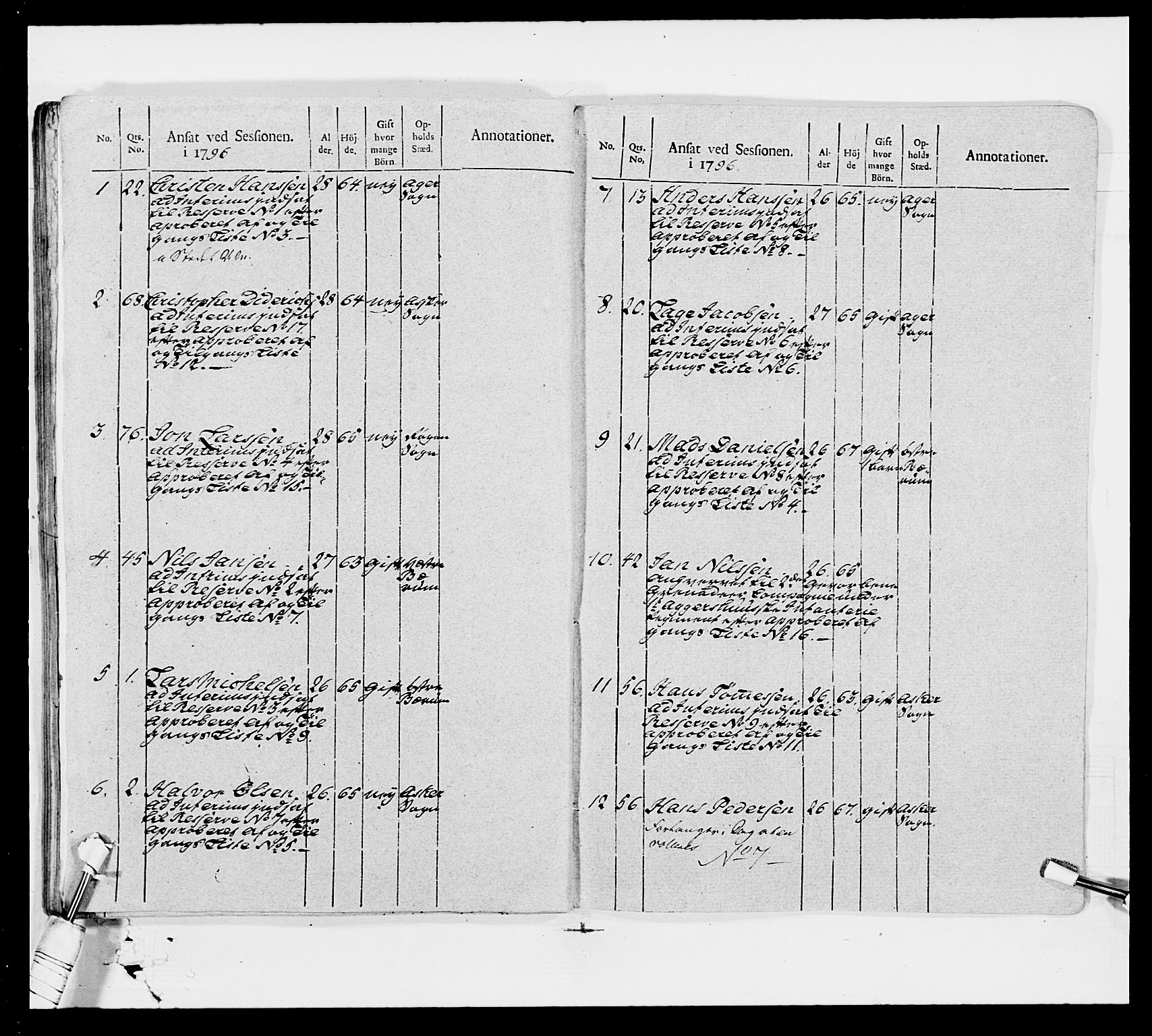 Generalitets- og kommissariatskollegiet, Det kongelige norske kommissariatskollegium, AV/RA-EA-5420/E/Eh/L0006: Akershusiske dragonregiment, 1796-1800, p. 404