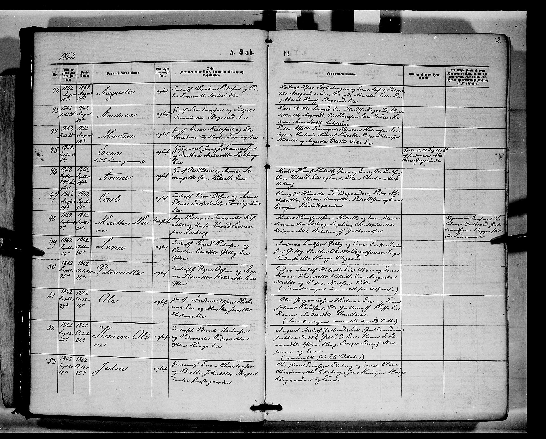 Stange prestekontor, SAH/PREST-002/K/L0014: Parish register (official) no. 14, 1862-1879, p. 2