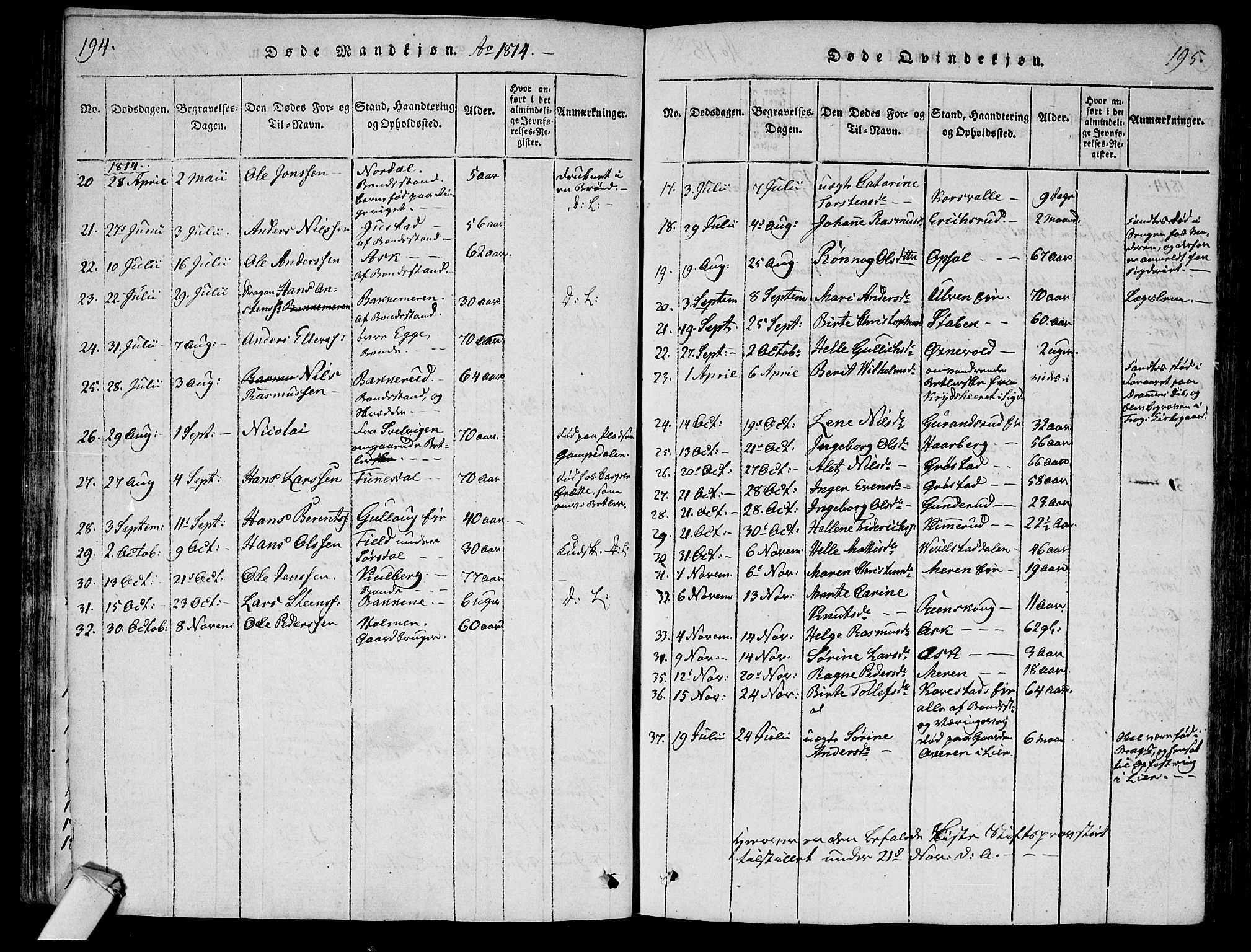 Lier kirkebøker, AV/SAKO-A-230/F/Fa/L0008: Parish register (official) no. I 8, 1813-1825, p. 194-195