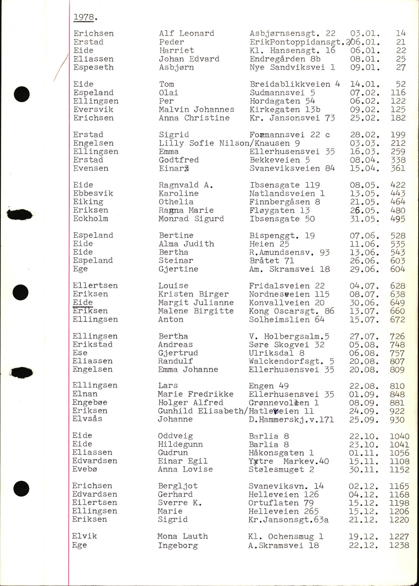 Byfogd og Byskriver i Bergen, SAB/A-3401/06/06Nb/L0018: Register til dødsfalljournaler, 1978, p. 6