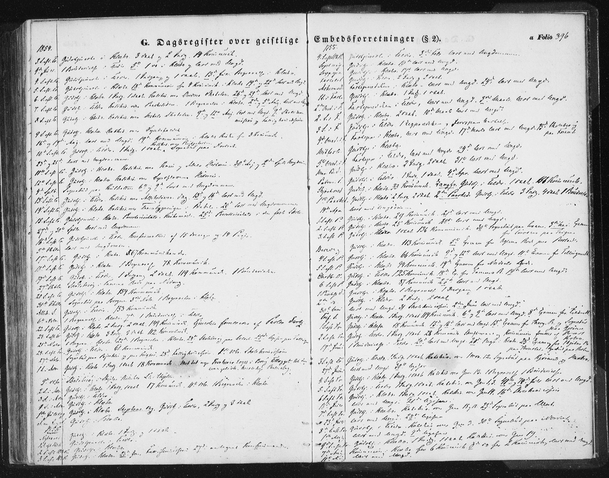 Ministerialprotokoller, klokkerbøker og fødselsregistre - Sør-Trøndelag, SAT/A-1456/618/L0441: Parish register (official) no. 618A05, 1843-1862, p. 396