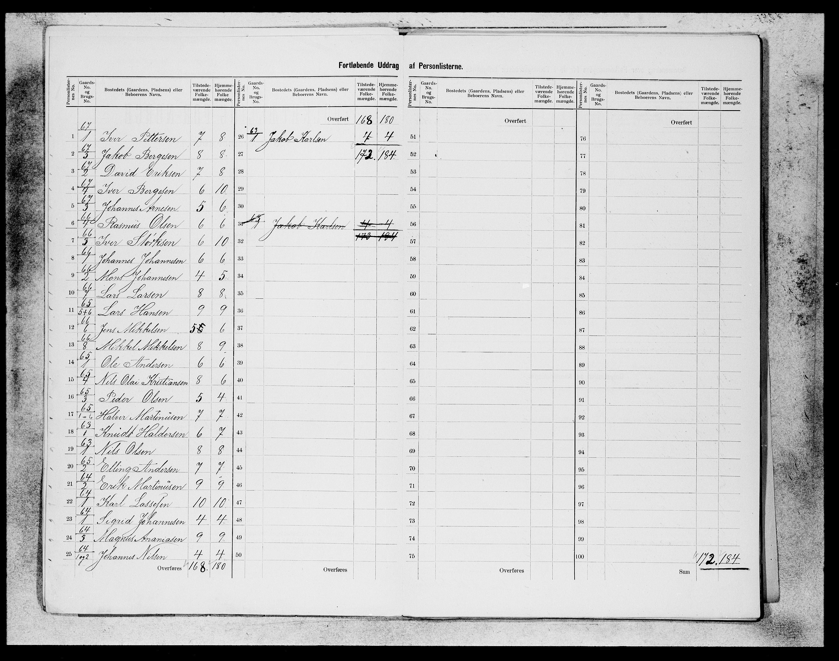 SAB, 1900 census for Manger, 1900, p. 6