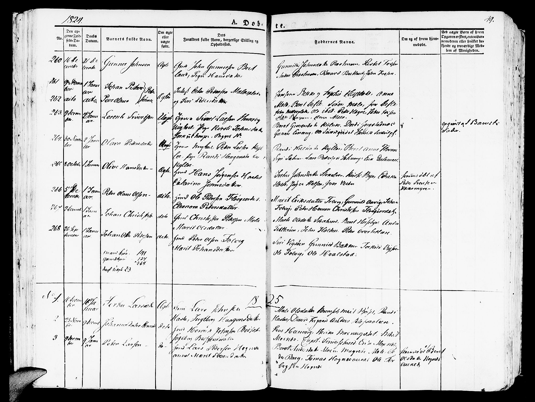 Ministerialprotokoller, klokkerbøker og fødselsregistre - Nord-Trøndelag, SAT/A-1458/709/L0070: Parish register (official) no. 709A10, 1820-1832, p. 49