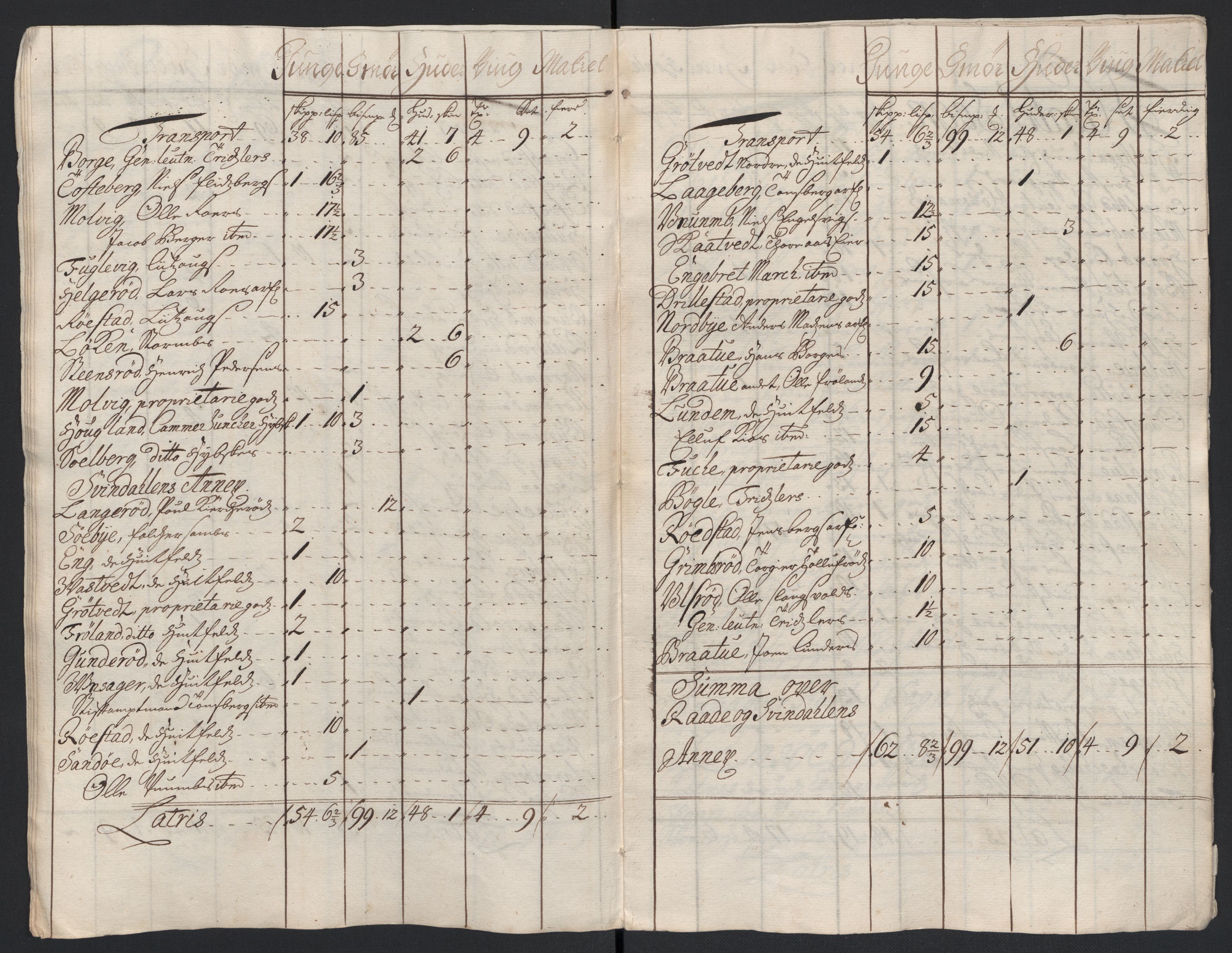 Rentekammeret inntil 1814, Reviderte regnskaper, Fogderegnskap, AV/RA-EA-4092/R04/L0136: Fogderegnskap Moss, Onsøy, Tune, Veme og Åbygge, 1711, p. 171