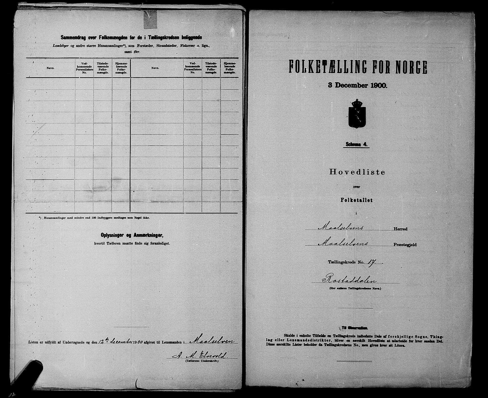 SATØ, 1900 census for Målselv, 1900, p. 36