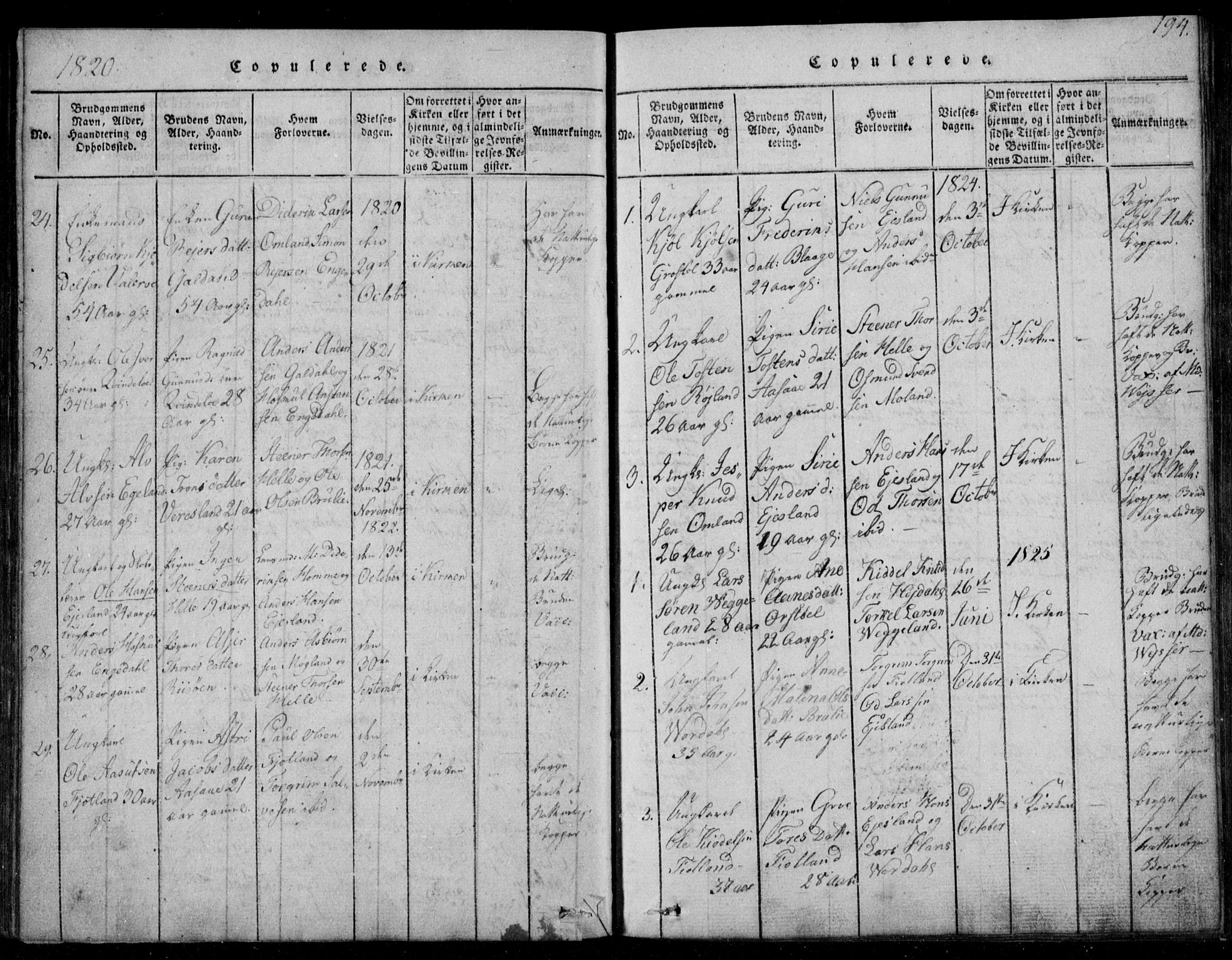 Fjotland sokneprestkontor, AV/SAK-1111-0010/F/Fb/L0001: Parish register (copy) no. B 1, 1816-1849, p. 194