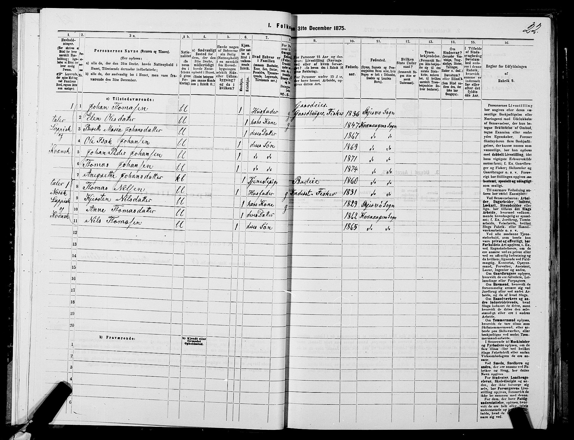 SATØ, 1875 census for 1941P Skjervøy, 1875, p. 2022