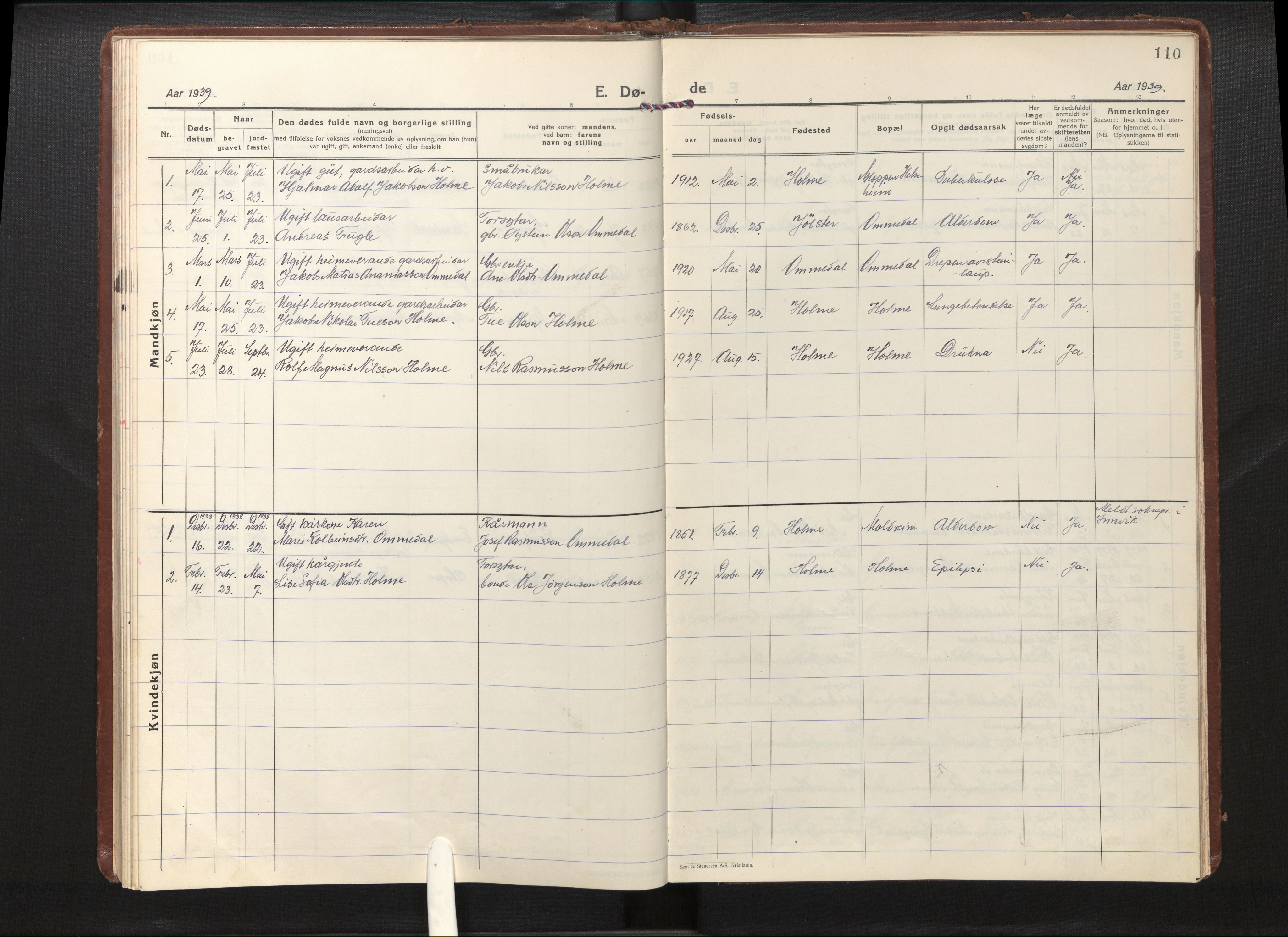 Gloppen sokneprestembete, AV/SAB-A-80101/H/Haa/Haae/L0003: Parish register (official) no. E 3, 1925-1951, p. 109b-110a