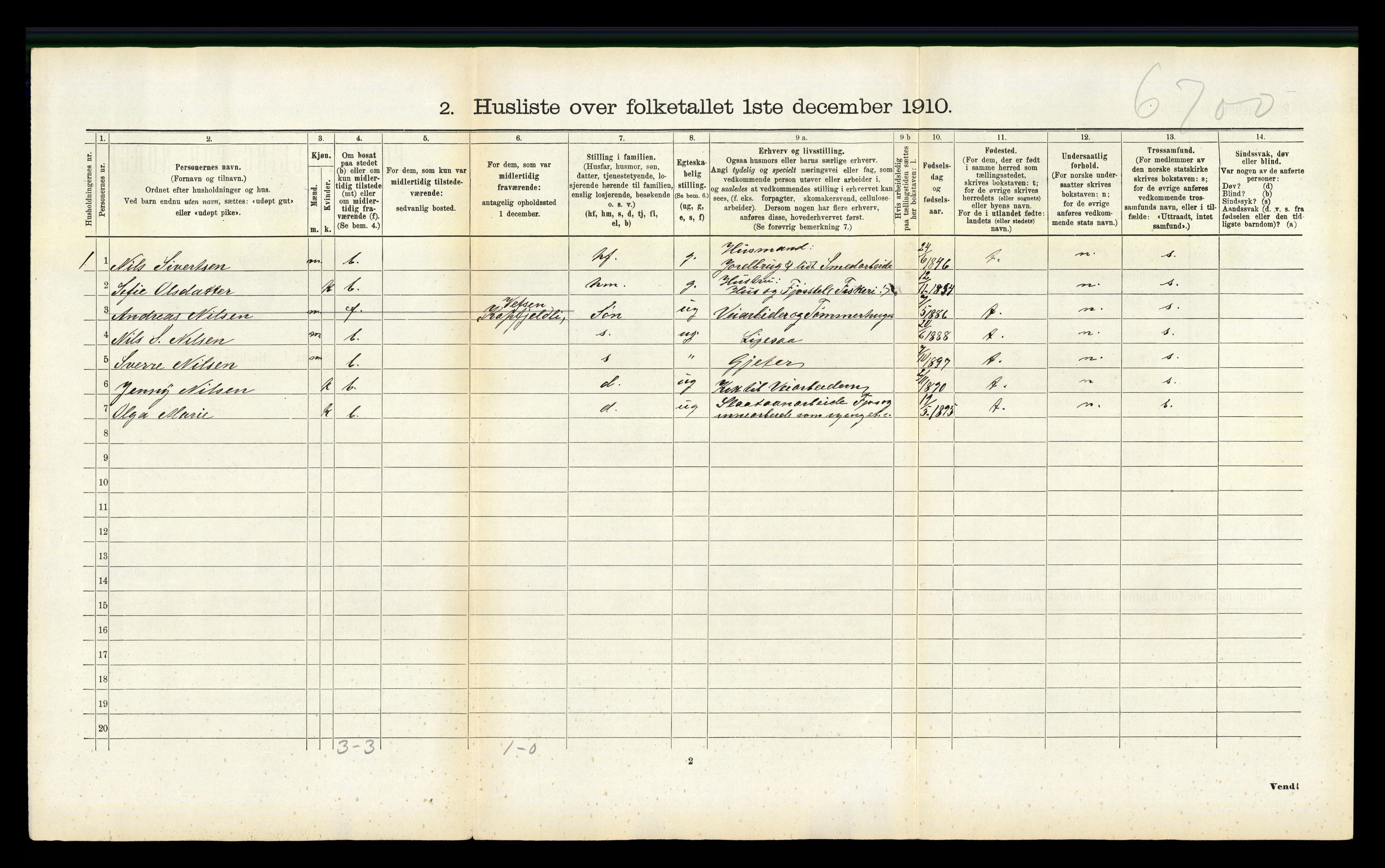 RA, 1910 census for Vefsn, 1910, p. 373