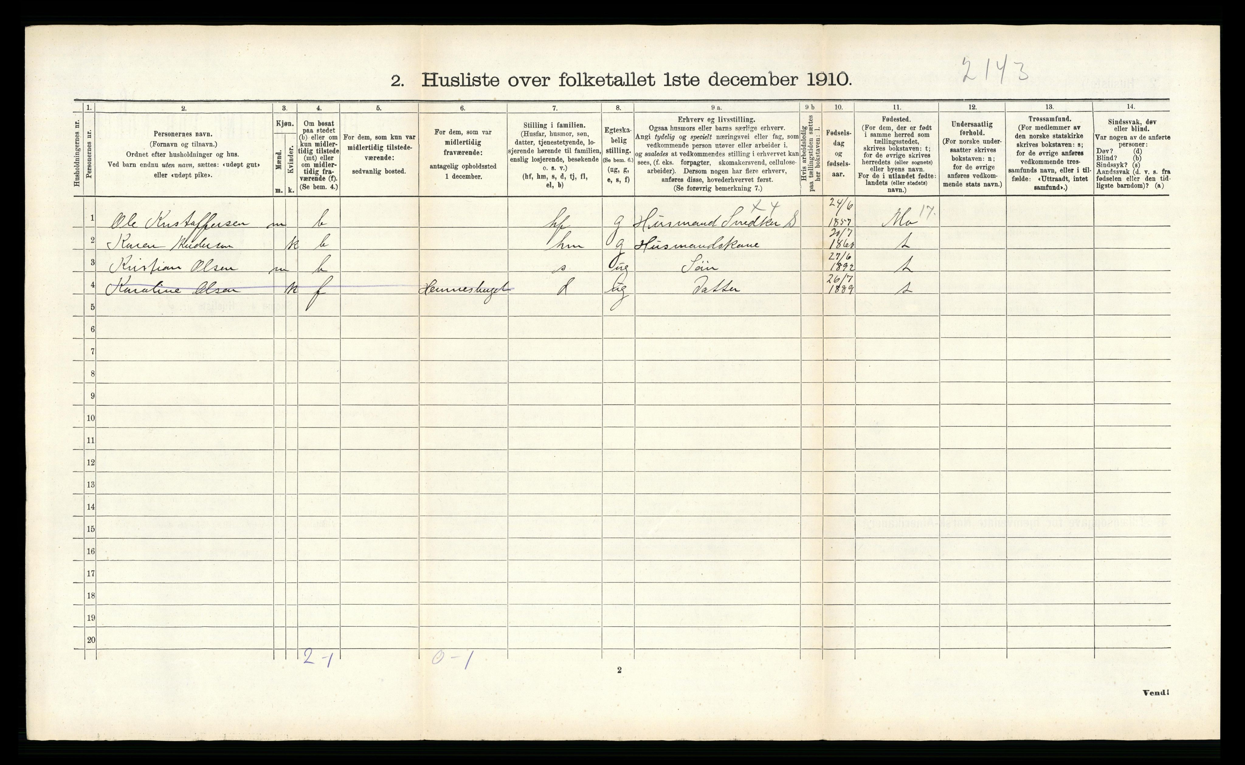 RA, 1910 census for Hemnes, 1910, p. 865