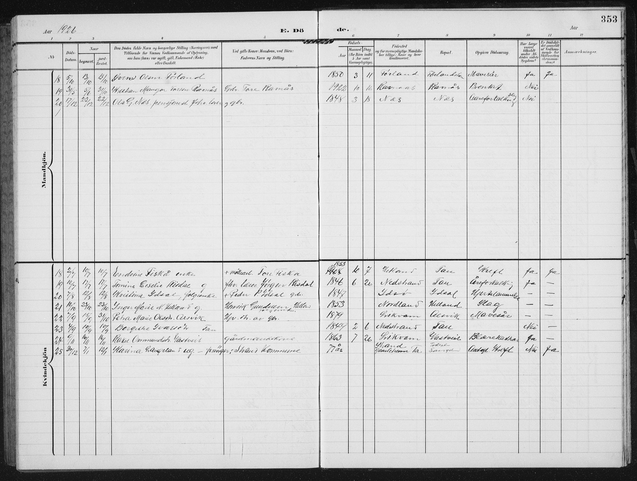 Strand sokneprestkontor, AV/SAST-A-101828/H/Ha/Hab/L0005: Parish register (copy) no. B 5, 1904-1934, p. 353