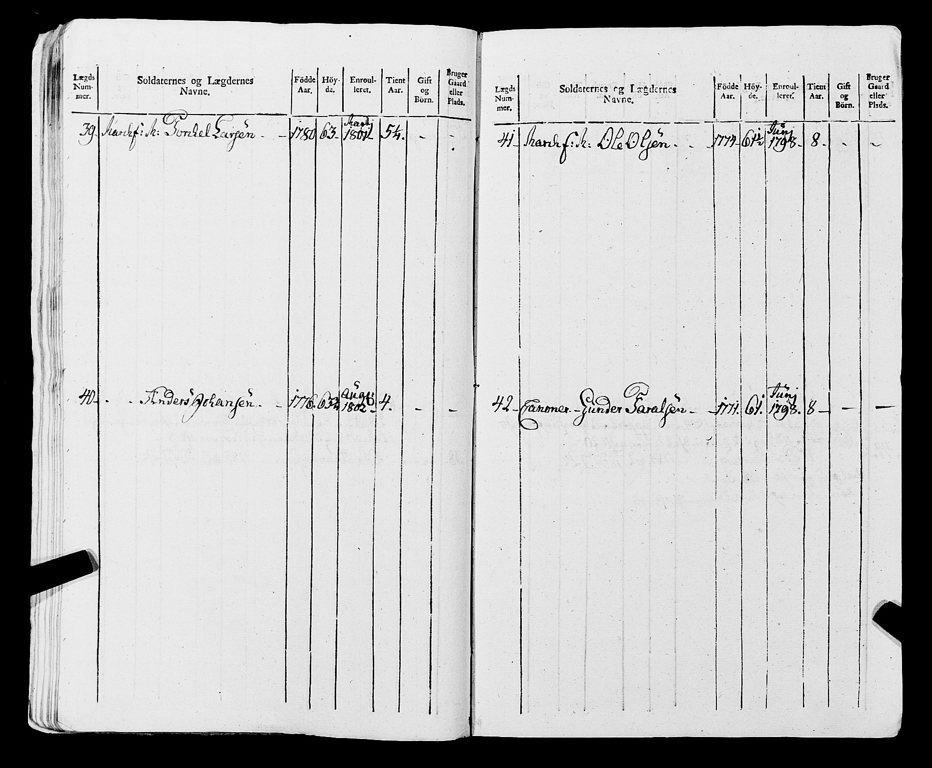 Fylkesmannen i Rogaland, AV/SAST-A-101928/99/3/325/325CA, 1655-1832, p. 9291