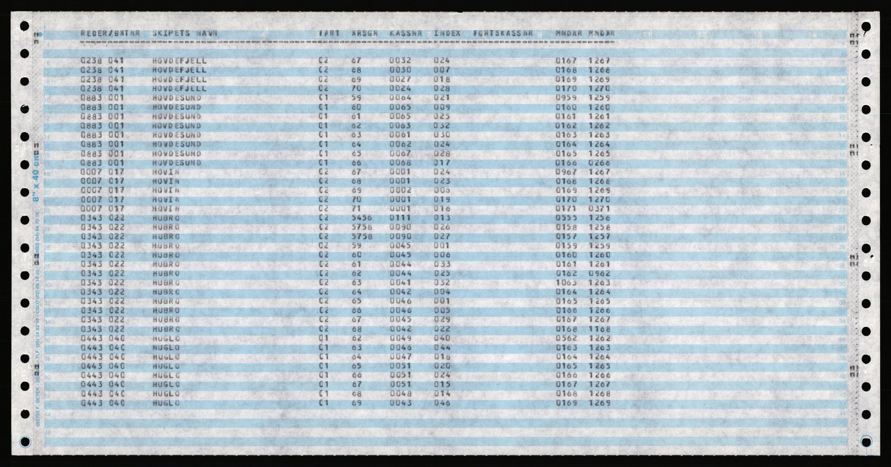 Direktoratet for sjømenn, AV/RA-S-3545/K/Ka, 1947-1971, p. 545