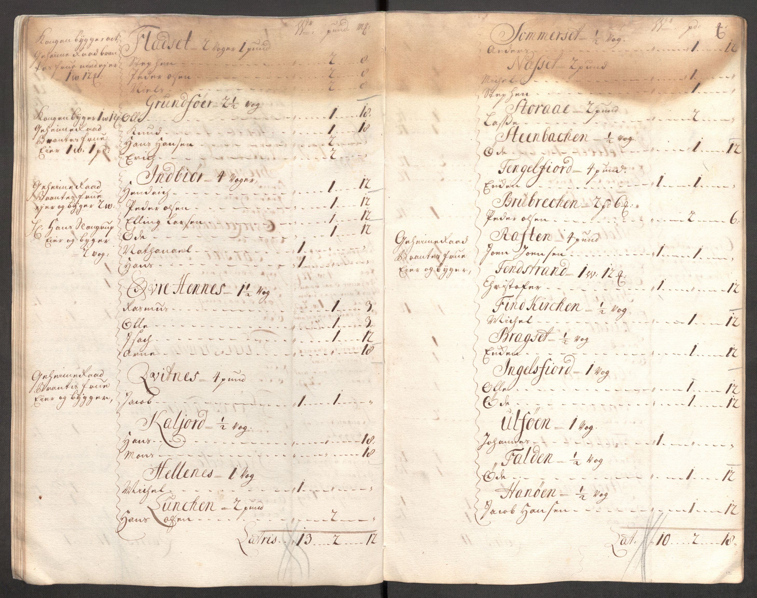 Rentekammeret inntil 1814, Reviderte regnskaper, Fogderegnskap, AV/RA-EA-4092/R67/L4679: Fogderegnskap Vesterålen, Andenes og Lofoten, 1711-1713, p. 102