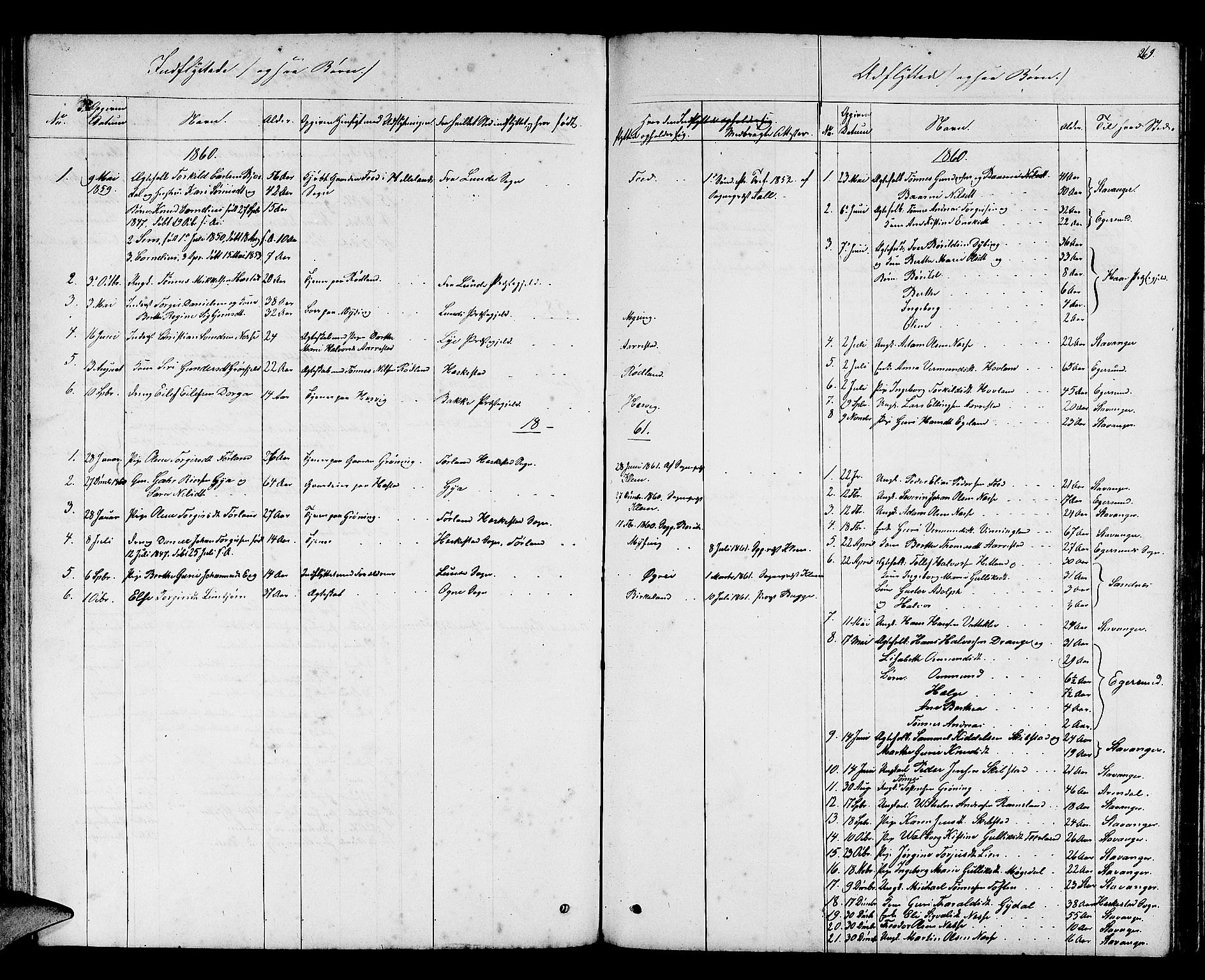 Helleland sokneprestkontor, AV/SAST-A-101810: Parish register (copy) no. B 2, 1848-1886, p. 269