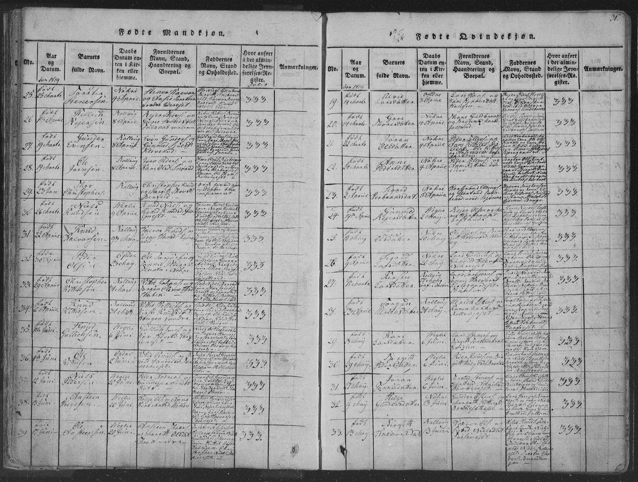 Rollag kirkebøker, AV/SAKO-A-240/F/Fa/L0006: Parish register (official) no. I 6, 1814-1828, p. 31