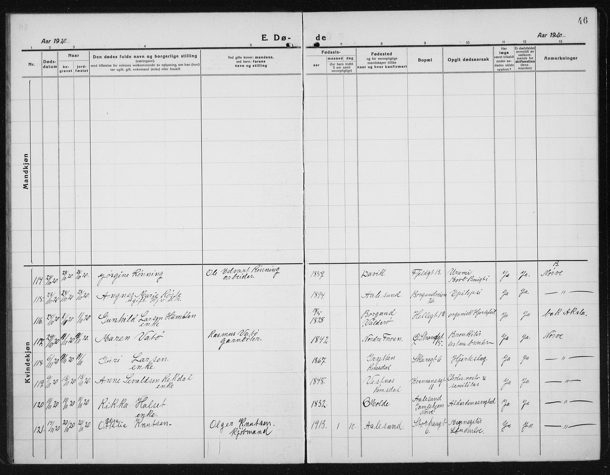 Ministerialprotokoller, klokkerbøker og fødselsregistre - Møre og Romsdal, AV/SAT-A-1454/529/L0474: Parish register (copy) no. 529C11, 1918-1938, p. 46