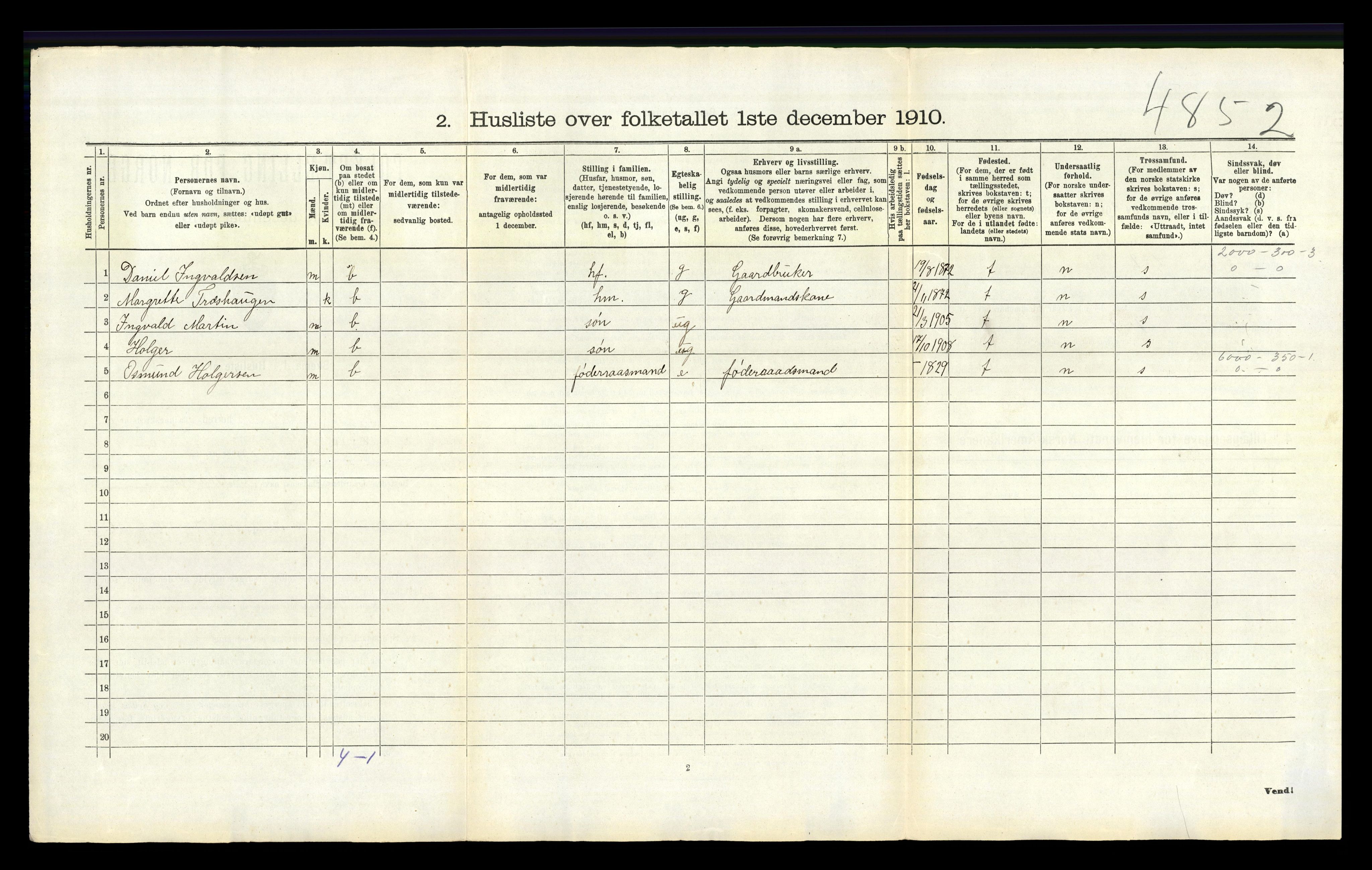 RA, 1910 census for Vikedal, 1910, p. 630