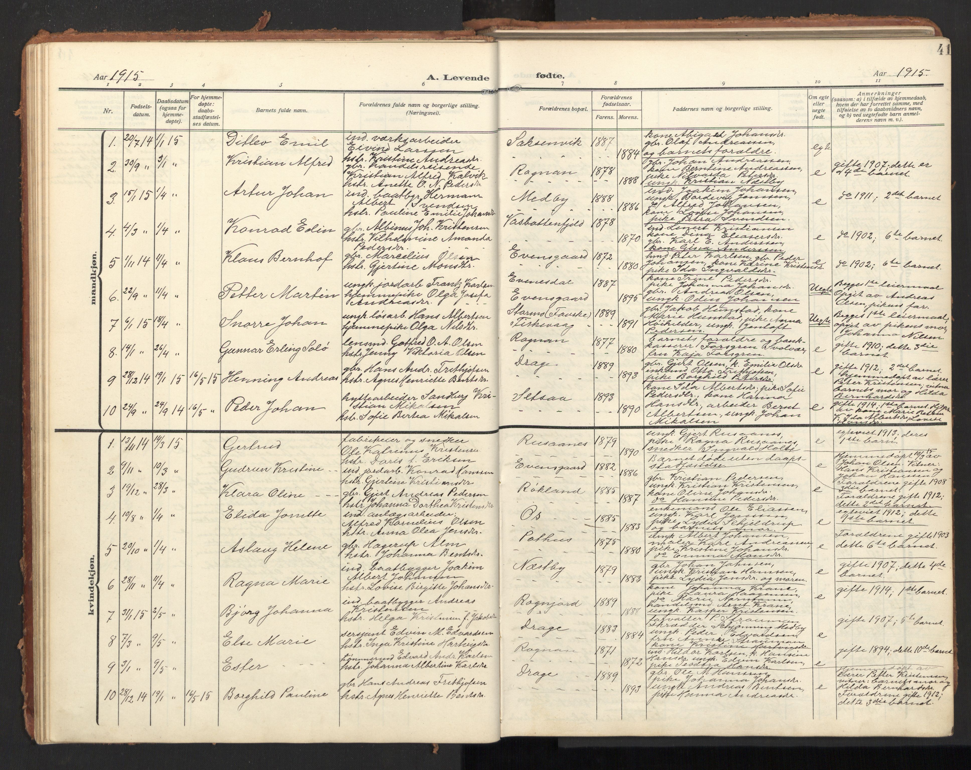 Ministerialprotokoller, klokkerbøker og fødselsregistre - Nordland, SAT/A-1459/847/L0683: Parish register (copy) no. 847C11, 1908-1929, p. 41
