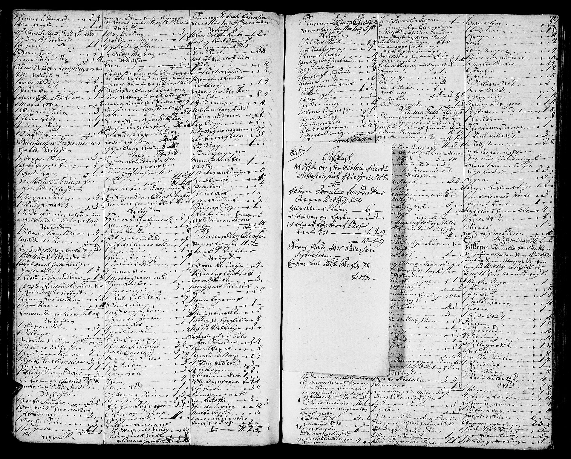 Helgeland sorenskriveri, AV/SAT-A-0004/3/3A/L0057: Skifteprotokoll 12A, 1768-1773, p. 77b-78a