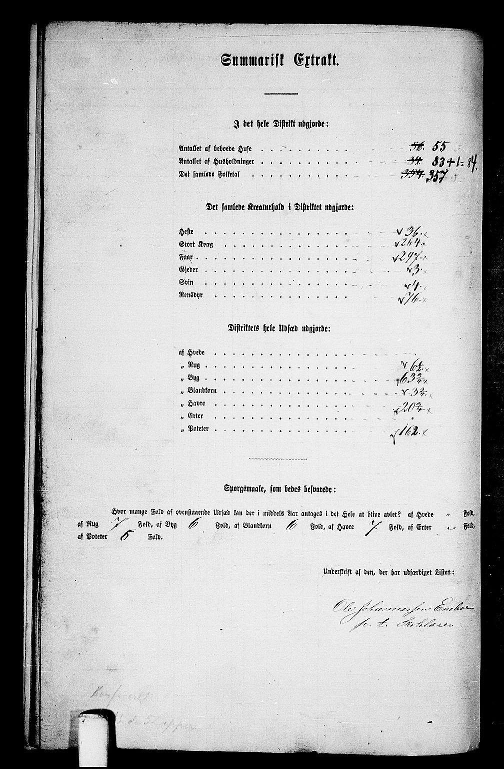 RA, 1865 census for Hemnes, 1865, p. 140