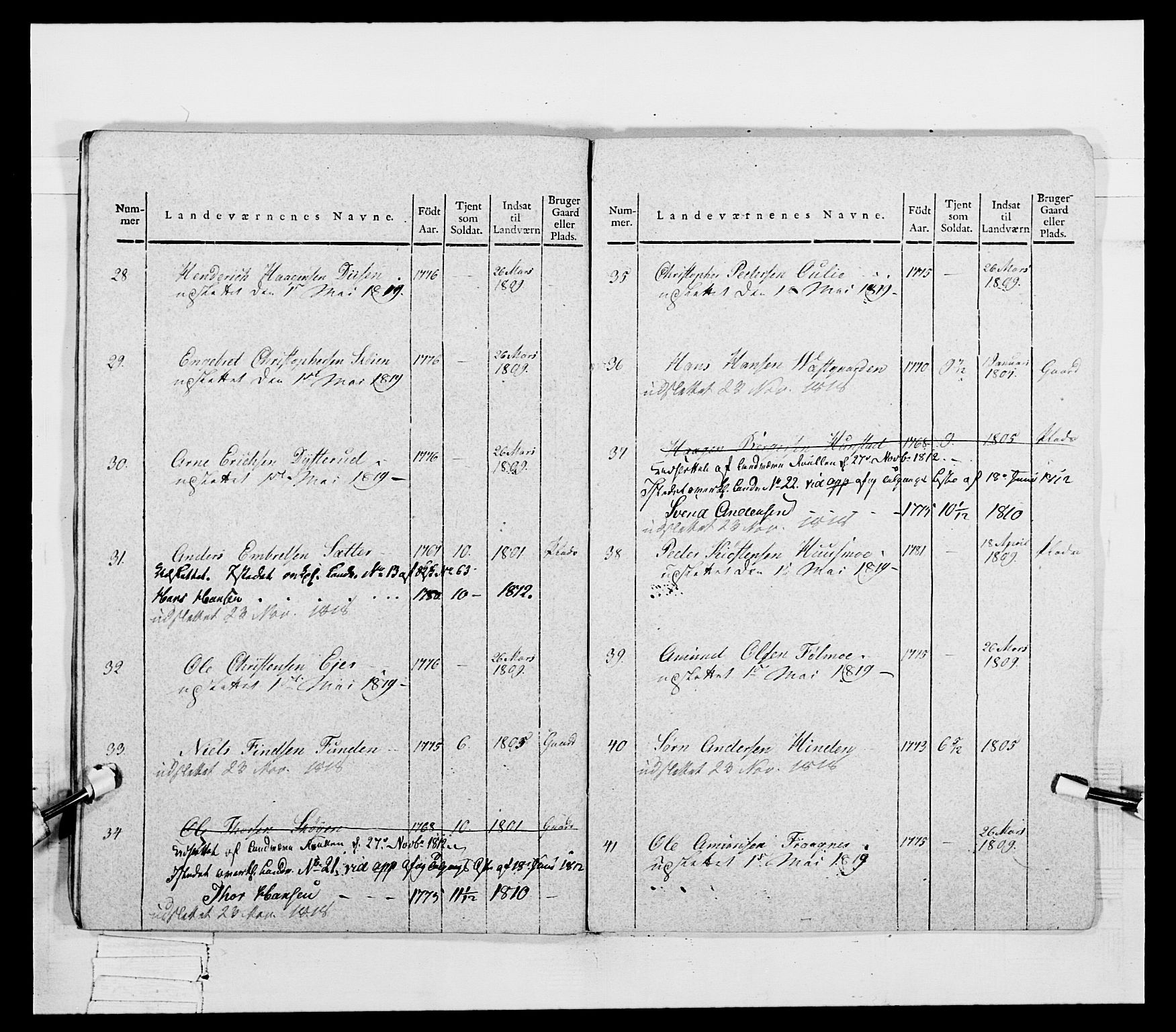 Generalitets- og kommissariatskollegiet, Det kongelige norske kommissariatskollegium, AV/RA-EA-5420/E/Eh/L0048: Akershusiske skarpskytterregiment, 1812, p. 89