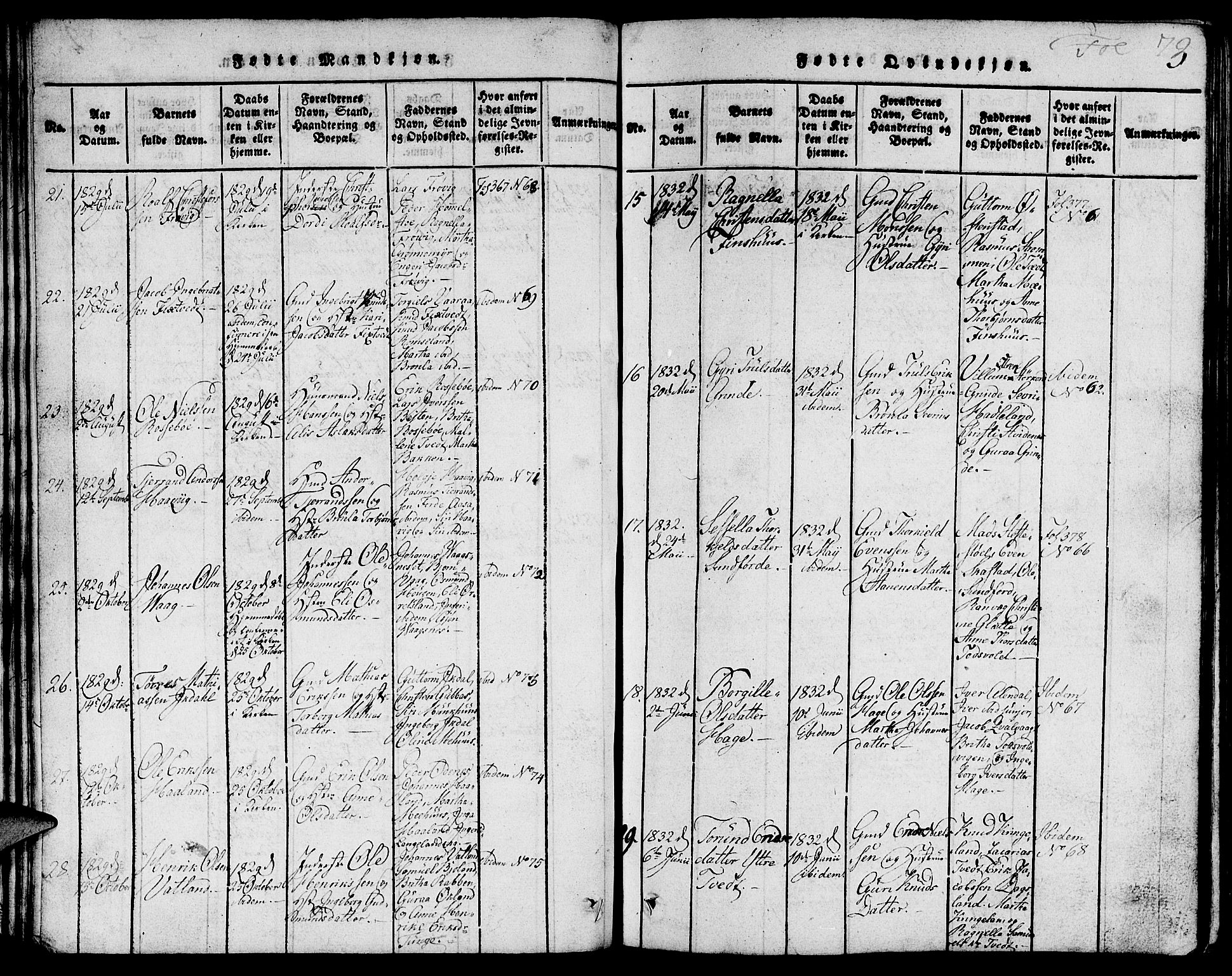 Skjold sokneprestkontor, AV/SAST-A-101847/H/Ha/Hab/L0001: Parish register (copy) no. B 1, 1815-1835, p. 73