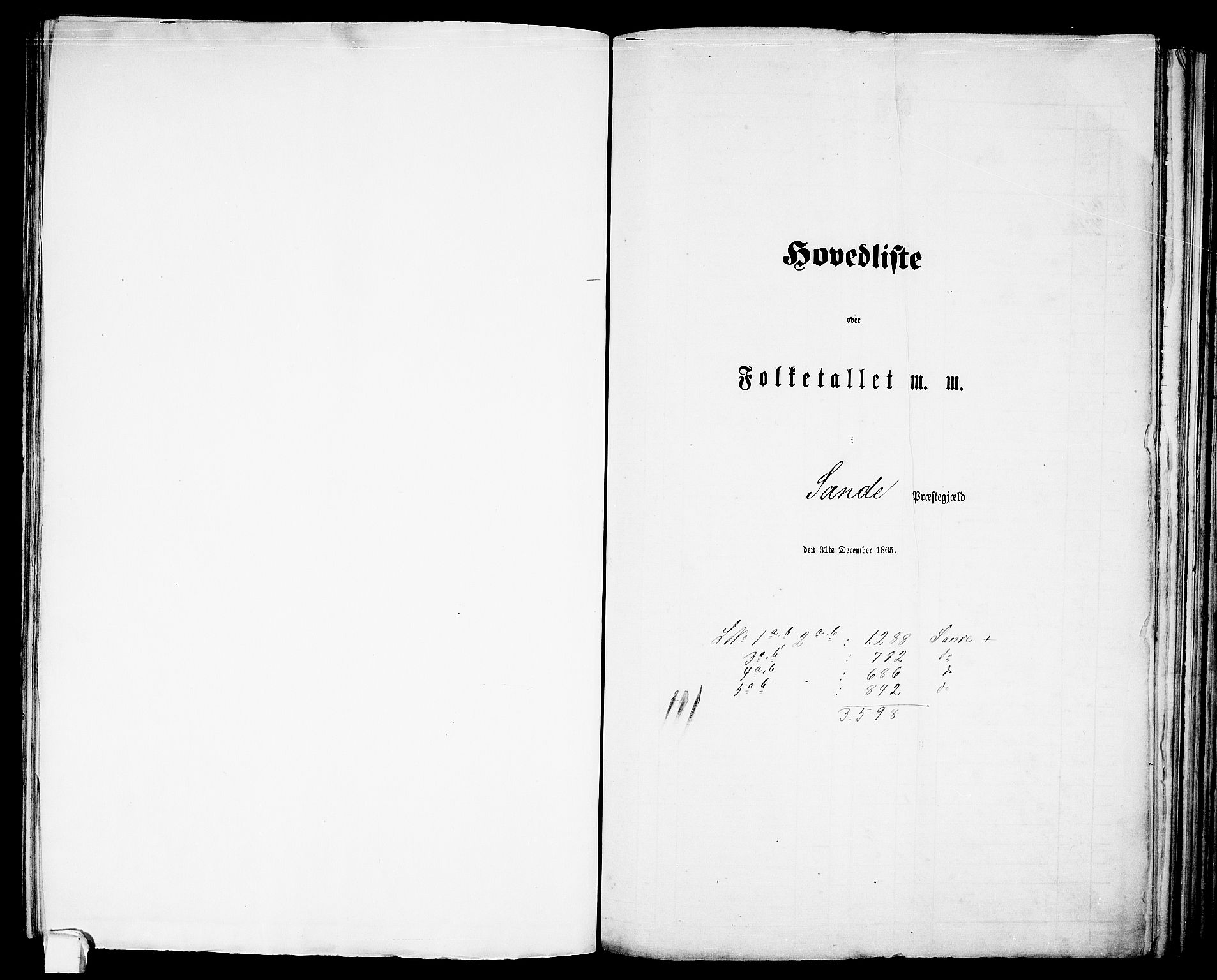 RA, 1865 census for Sande, 1865, p. 1