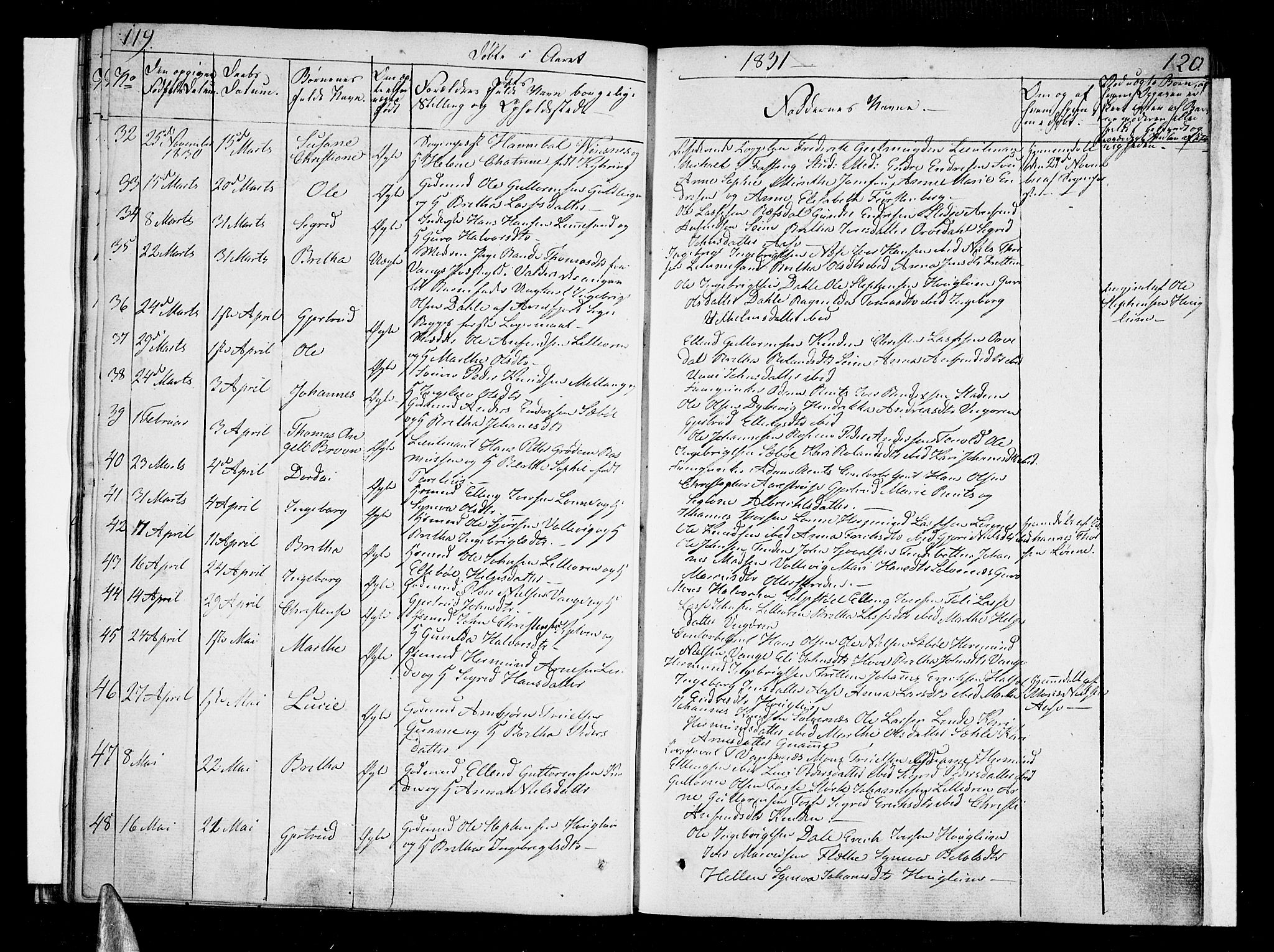 Vik sokneprestembete, AV/SAB-A-81501/H/Haa/Haaa/L0006: Parish register (official) no. A 6, 1821-1831, p. 119-120