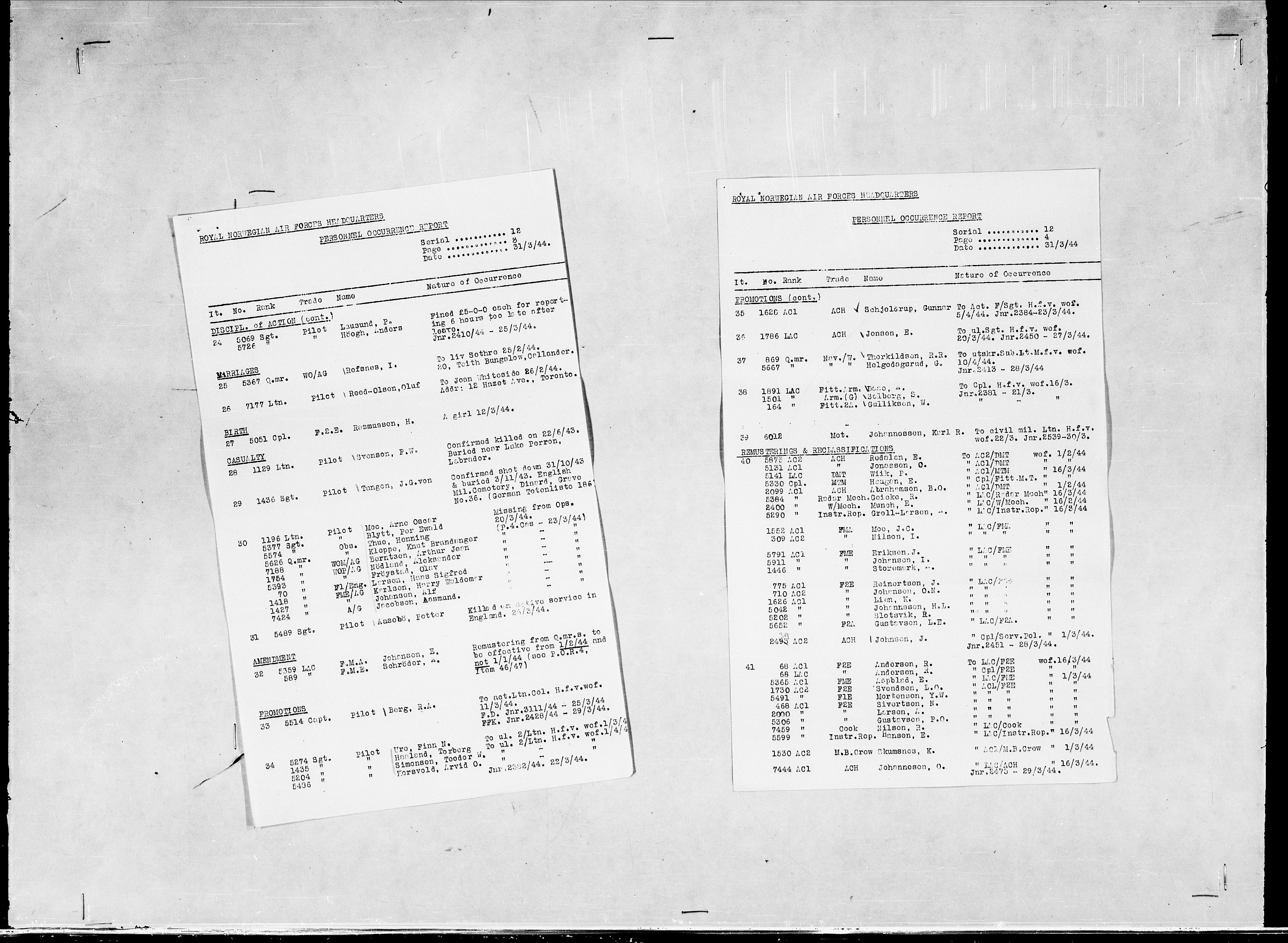 Forsvaret, Flyvåpnenes treningsleir 1940-1945, AV/RA-RAFA-3974/V/L0038: Ekspedisjonskontoret. 8. Personellkontoret, 1940-1945