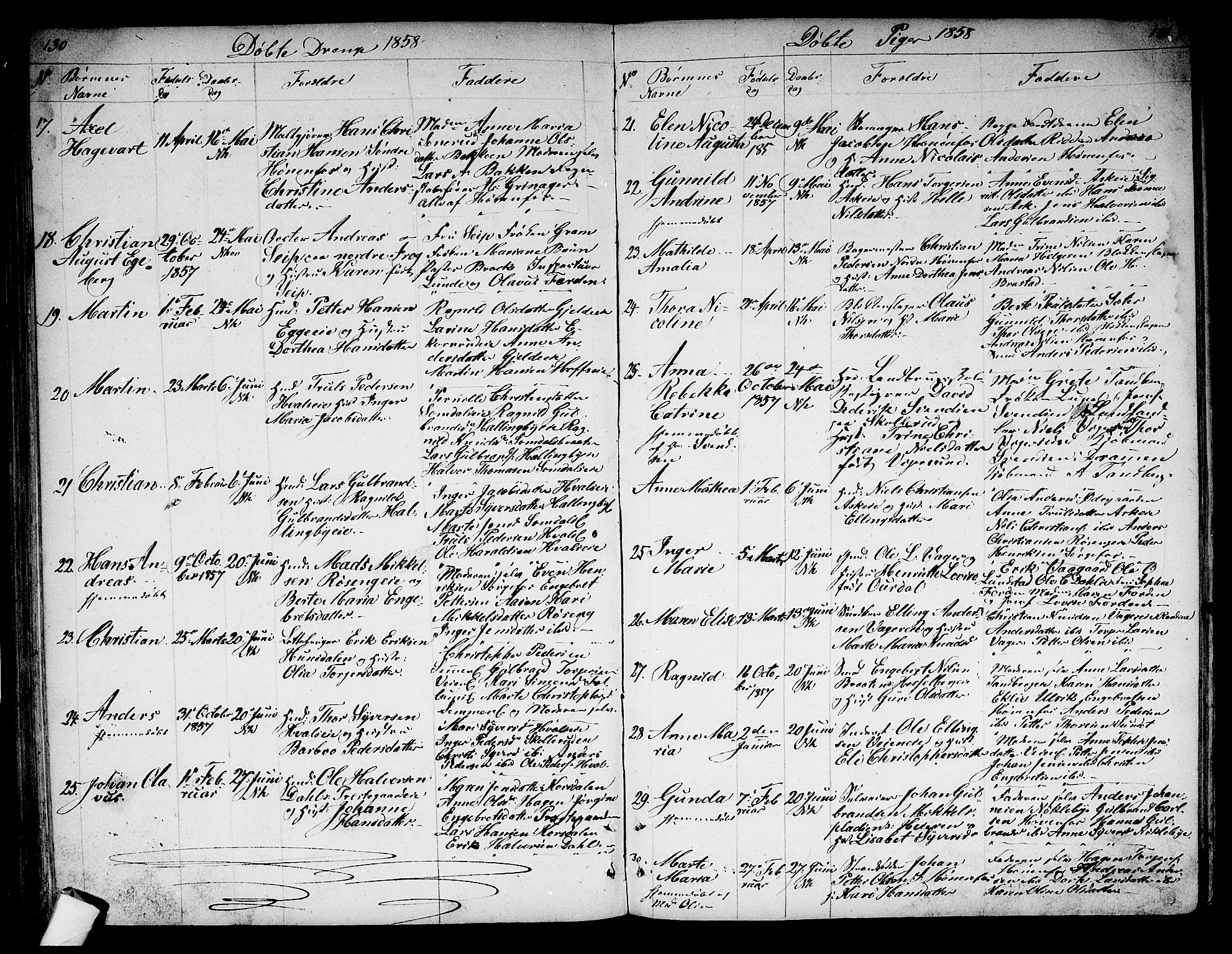 Norderhov kirkebøker, AV/SAKO-A-237/G/Ga/L0005: Parish register (copy) no. I 5, 1849-1863, p. 130-131