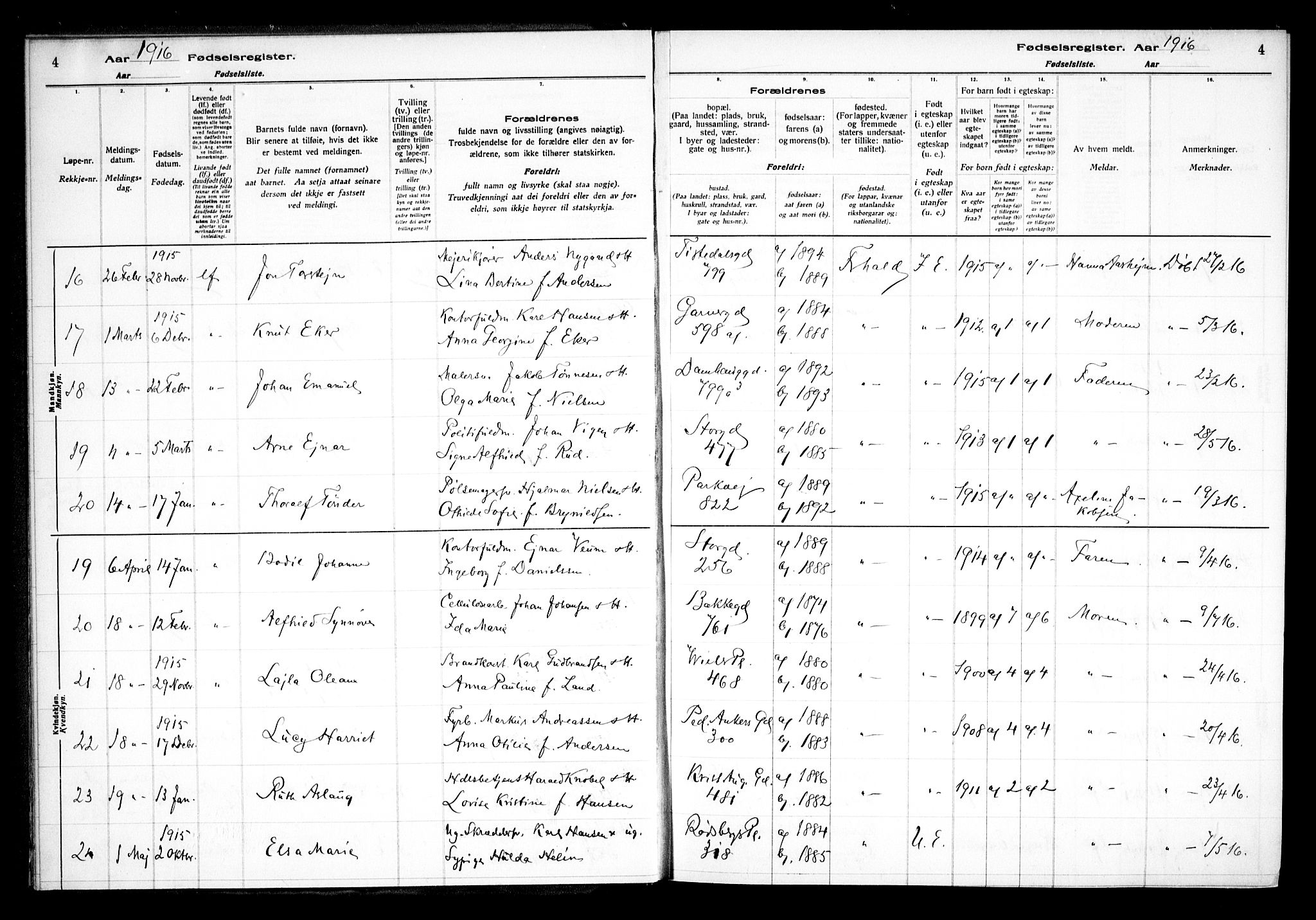 Halden prestekontor Kirkebøker, AV/SAO-A-10909/J/Ja/L0001: Birth register no. I 1, 1916-1925, p. 4