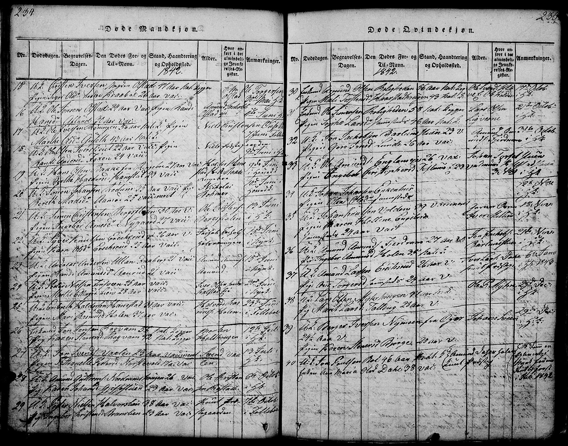 Gausdal prestekontor, SAH/PREST-090/H/Ha/Hab/L0001: Parish register (copy) no. 1, 1817-1848, p. 234-235