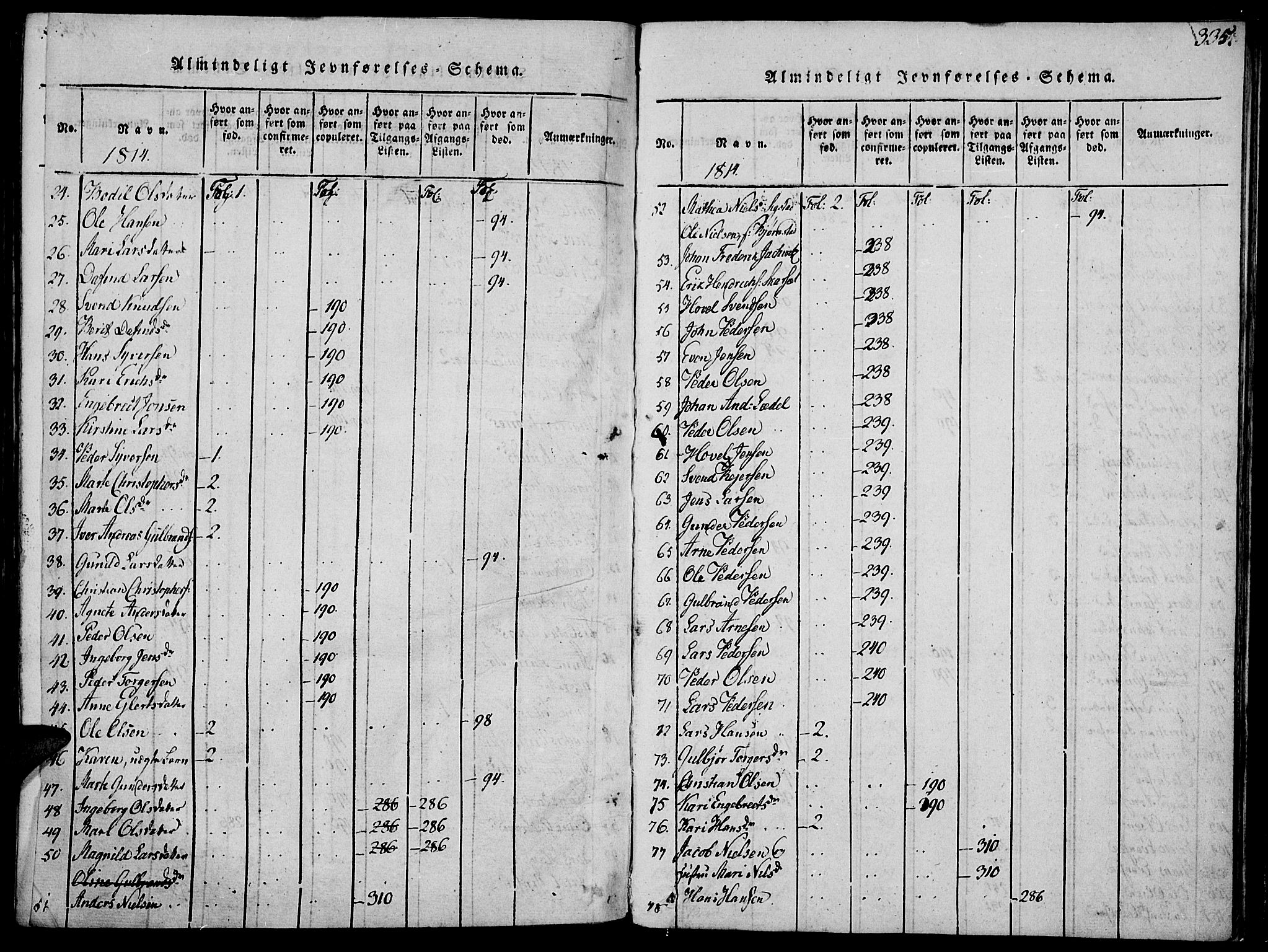 Biri prestekontor, SAH/PREST-096/H/Ha/Haa/L0003: Parish register (official) no. 3, 1814-1828, p. 335
