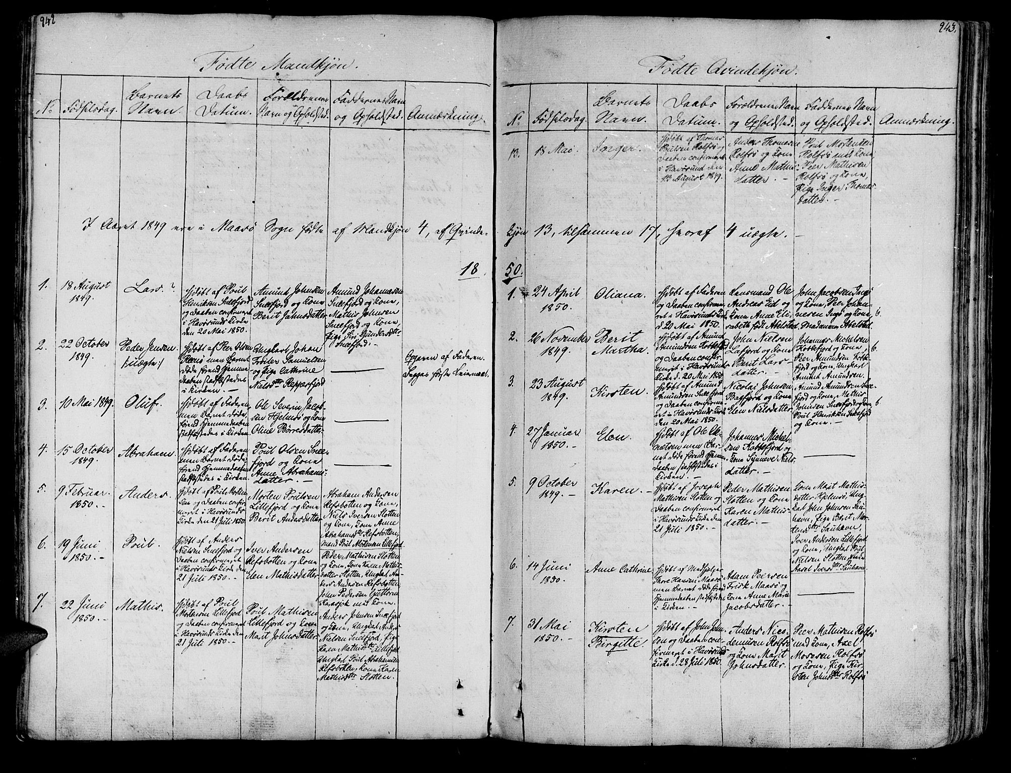 Måsøy sokneprestkontor, SATØ/S-1348/H/Ha/L0001kirke: Parish register (official) no. 1, 1806-1851, p. 242-243