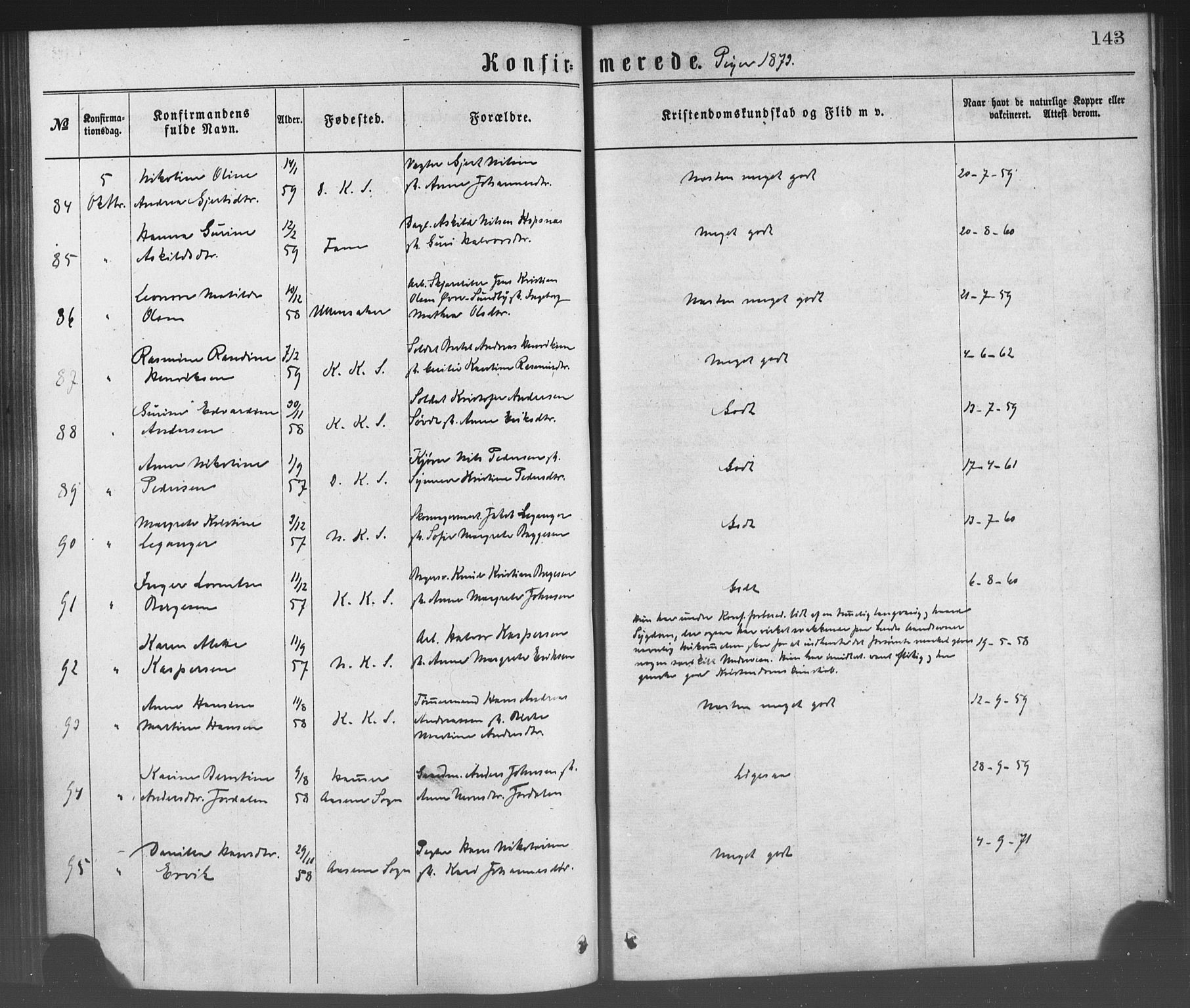 Korskirken sokneprestembete, AV/SAB-A-76101/H/Haa/L0028: Parish register (official) no. C 4, 1868-1879, p. 143