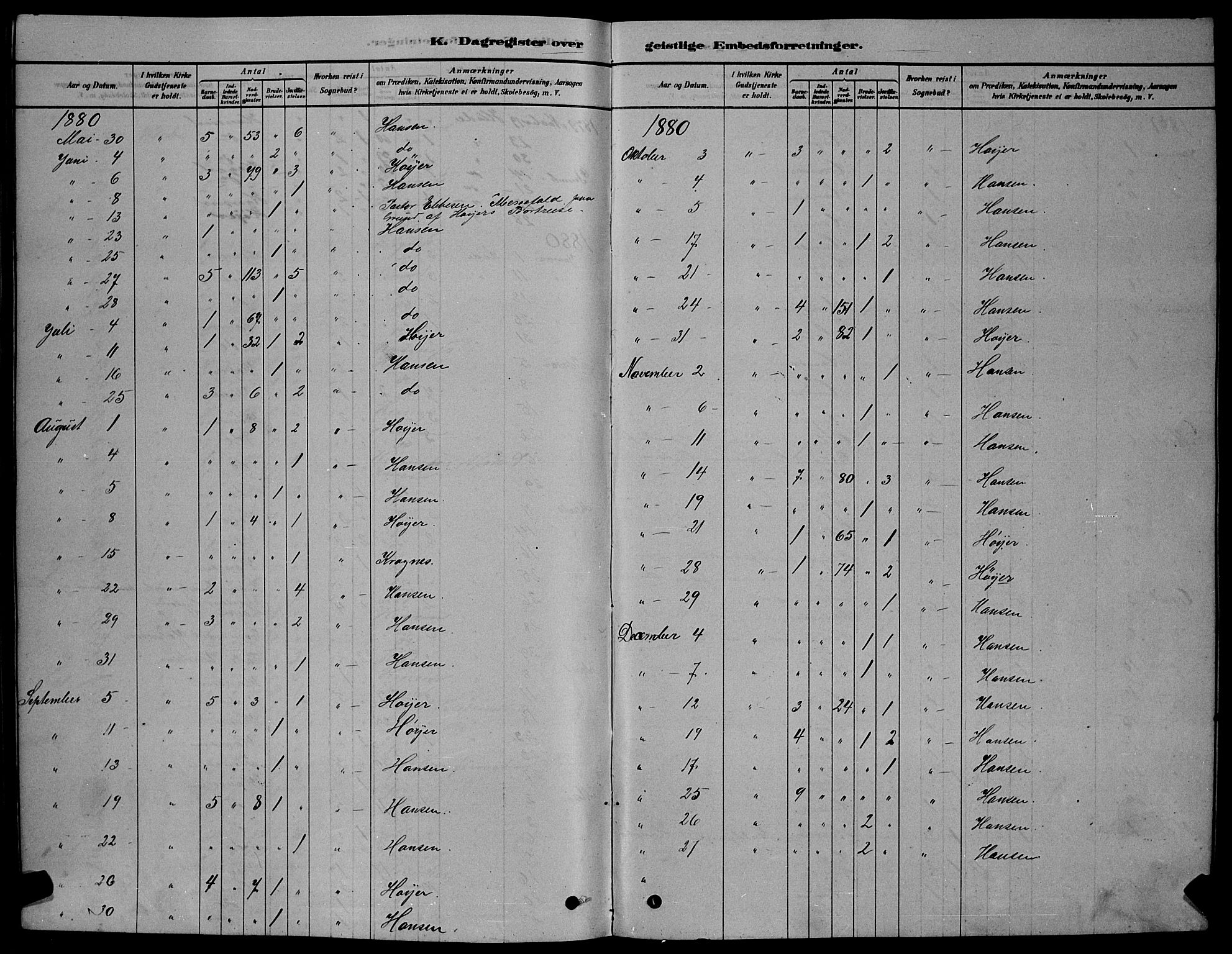 Ministerialprotokoller, klokkerbøker og fødselsregistre - Sør-Trøndelag, AV/SAT-A-1456/606/L0312: Parish register (copy) no. 606C08, 1878-1894