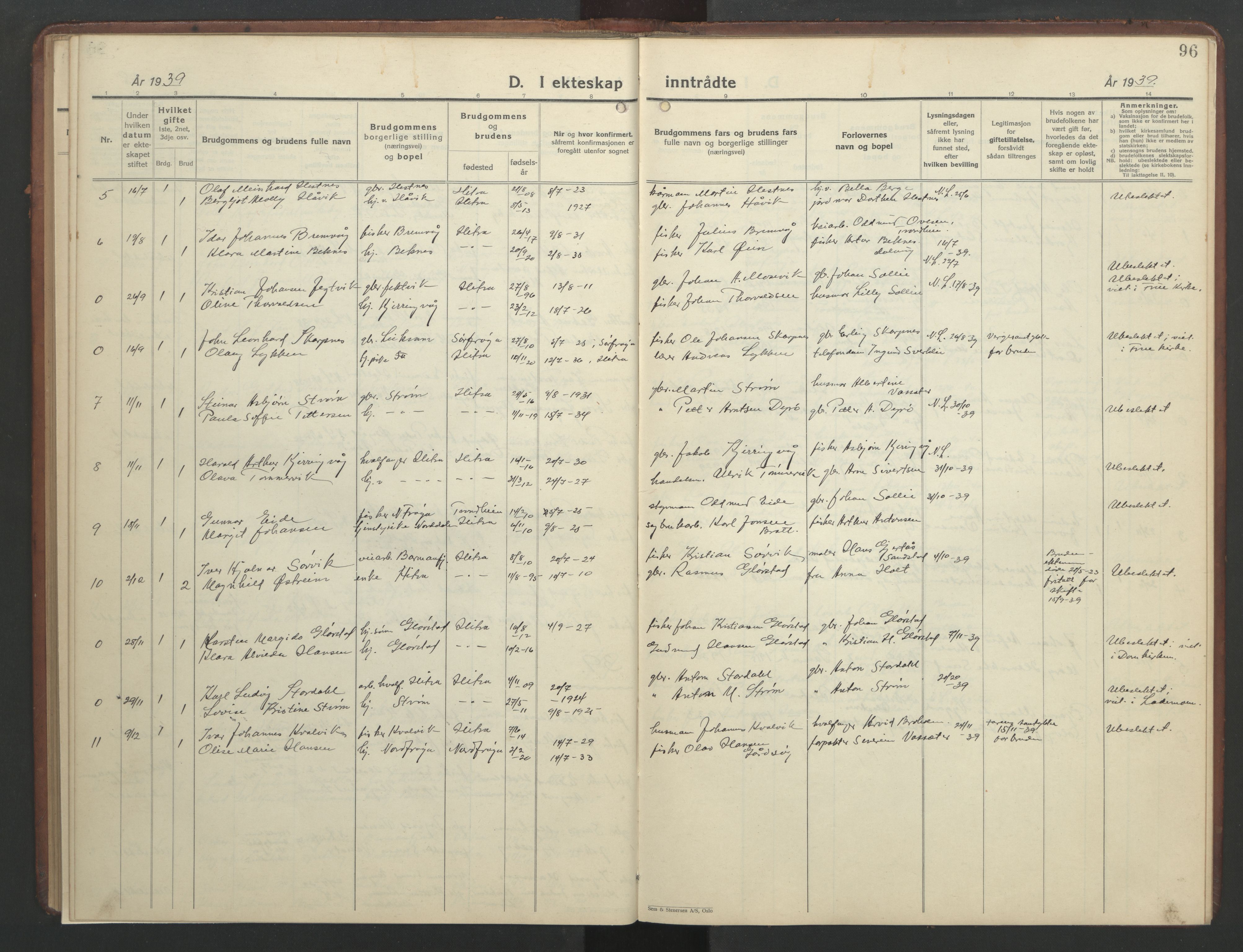 Ministerialprotokoller, klokkerbøker og fødselsregistre - Sør-Trøndelag, SAT/A-1456/634/L0544: Parish register (copy) no. 634C06, 1927-1948, p. 96